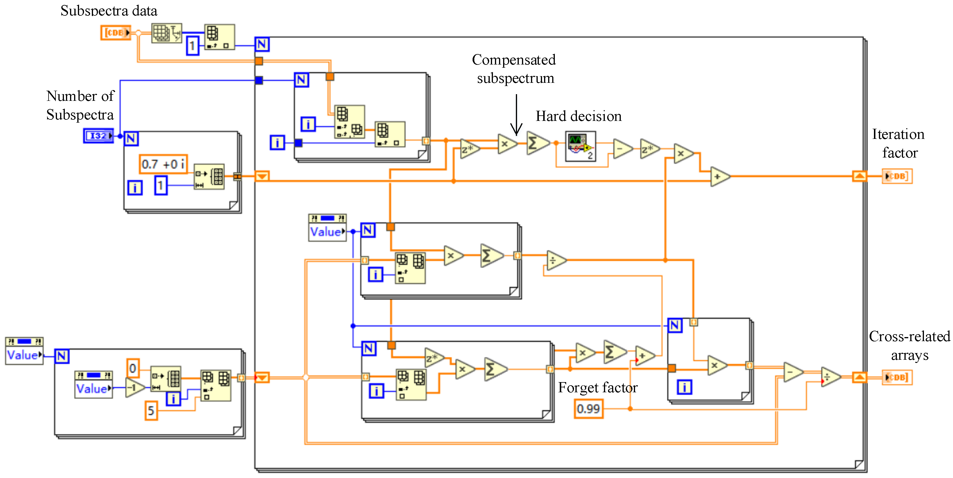 Electronics 13 02098 g008