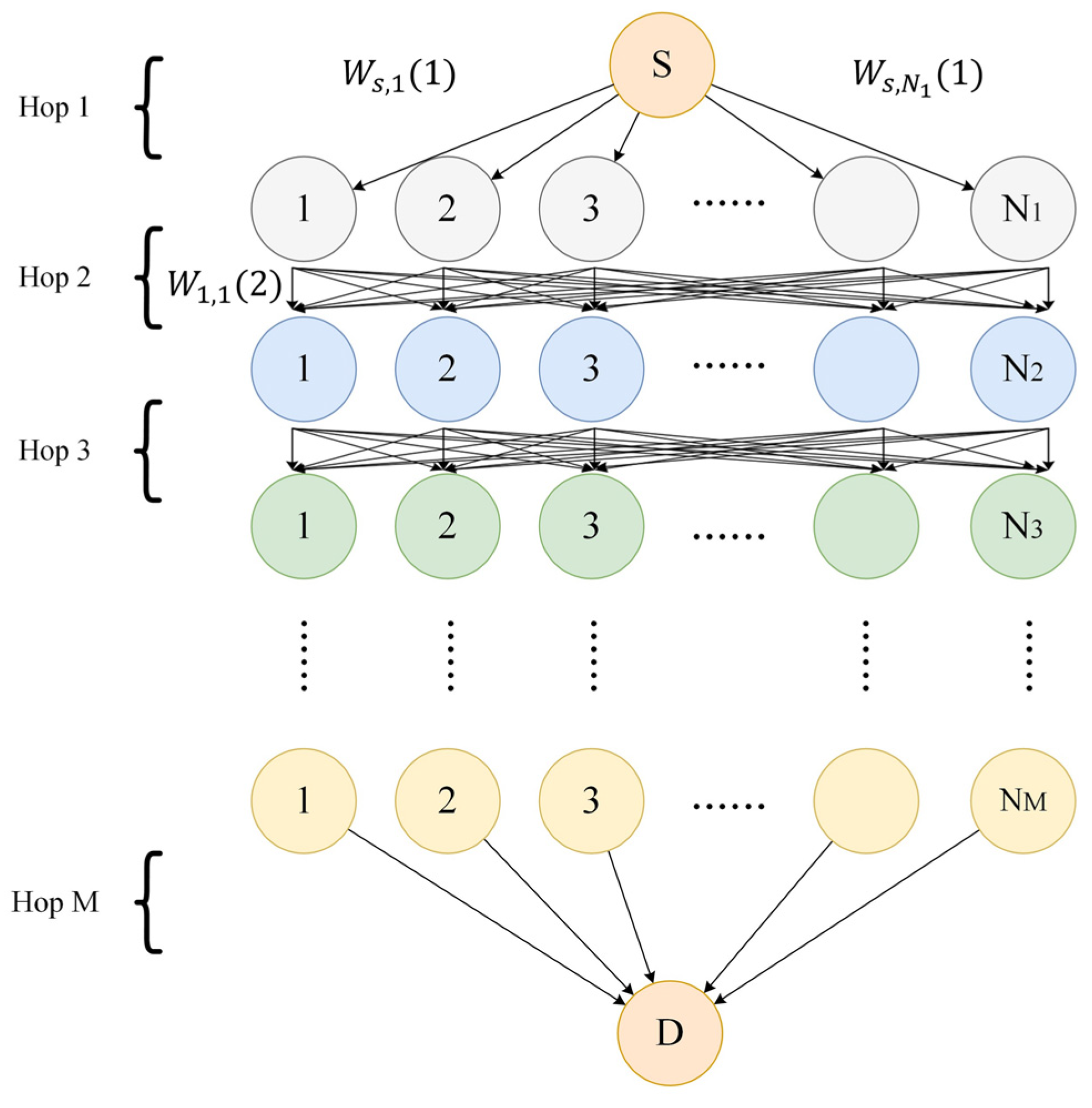 Electronics 13 02099 g015