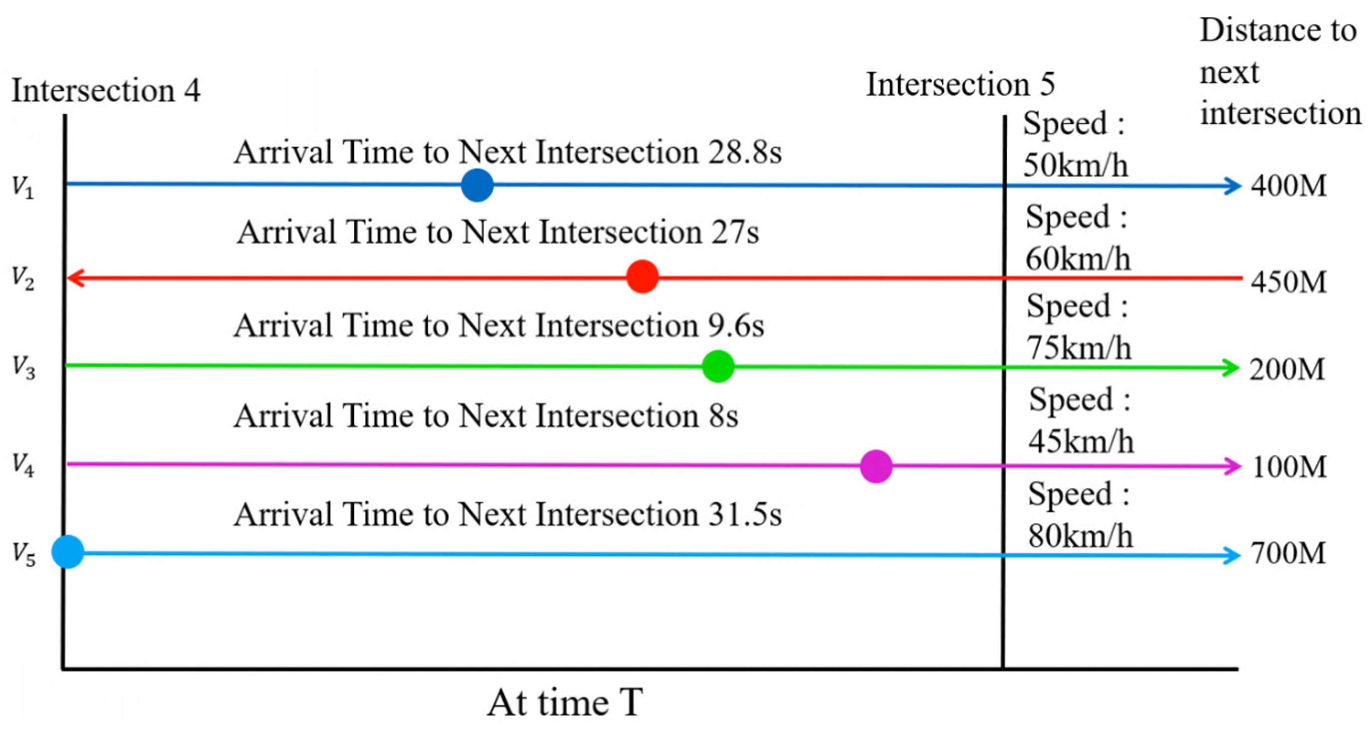 Electronics 13 02099 g018