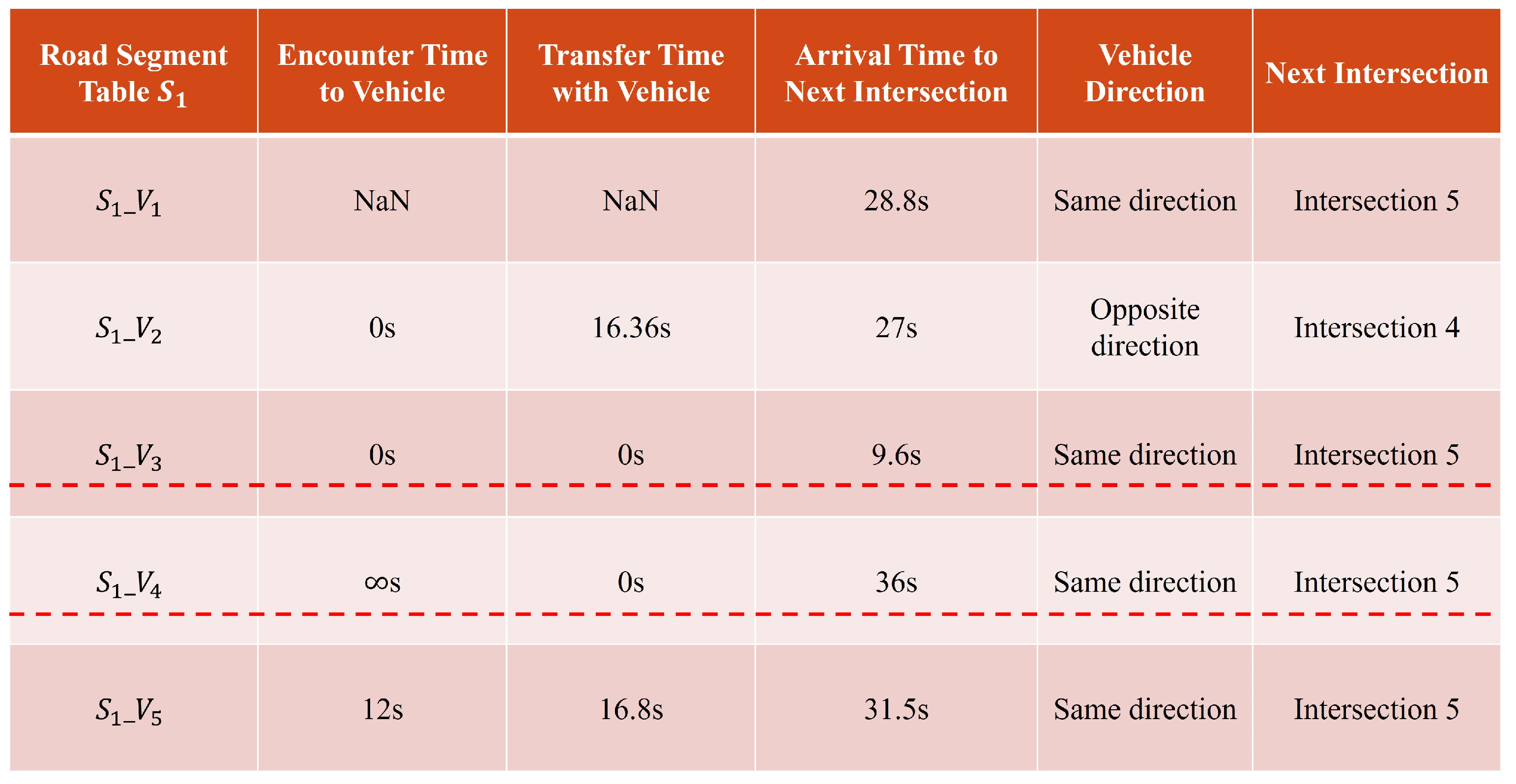 Electronics 13 02099 g022