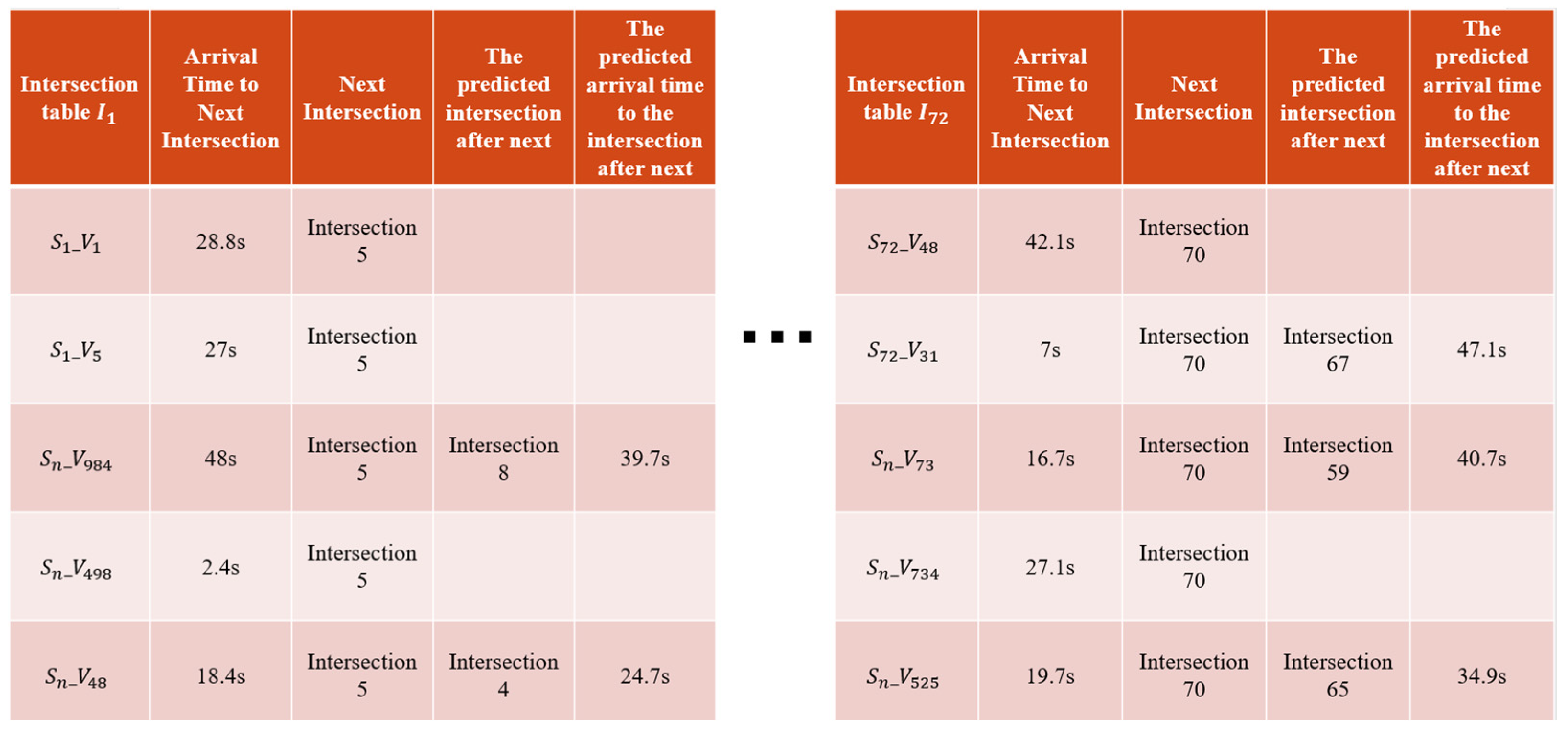 Electronics 13 02099 g023
