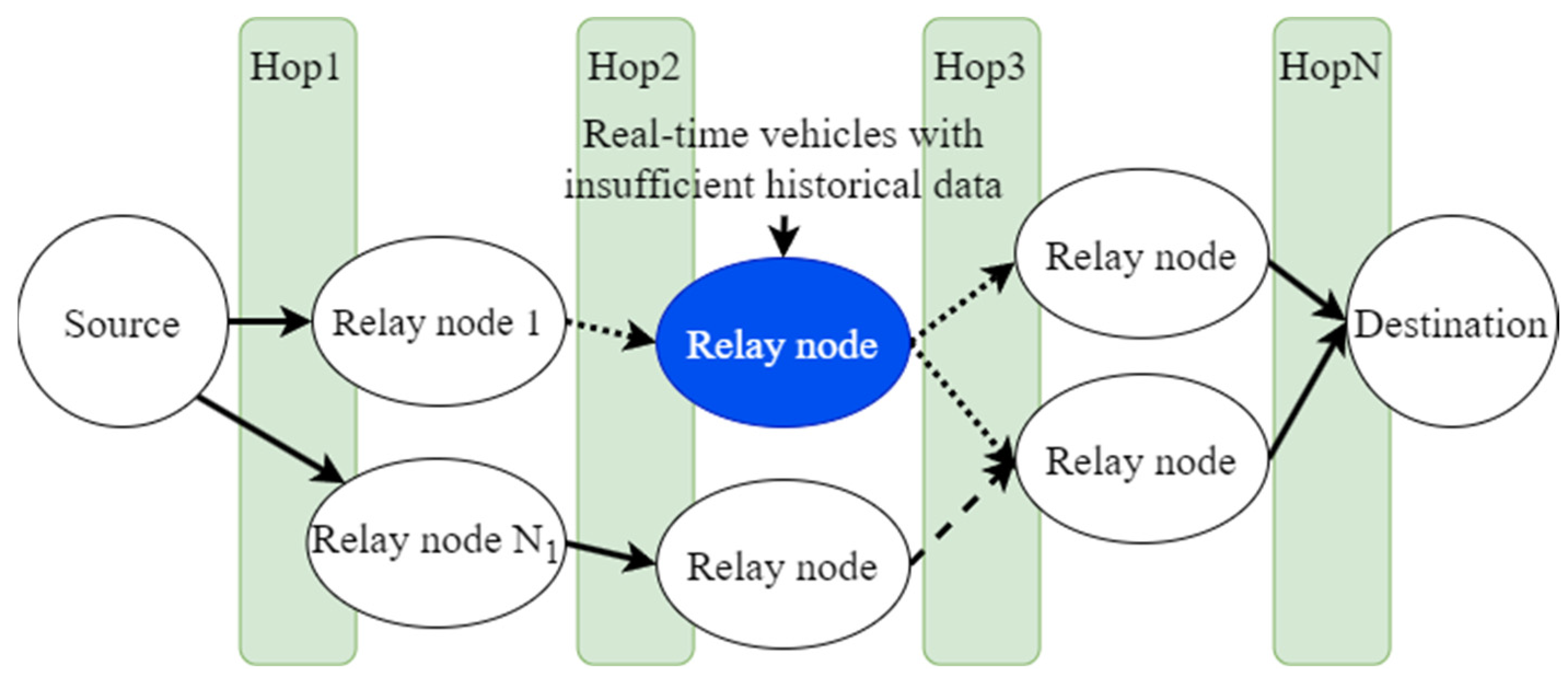 Electronics 13 02099 g024