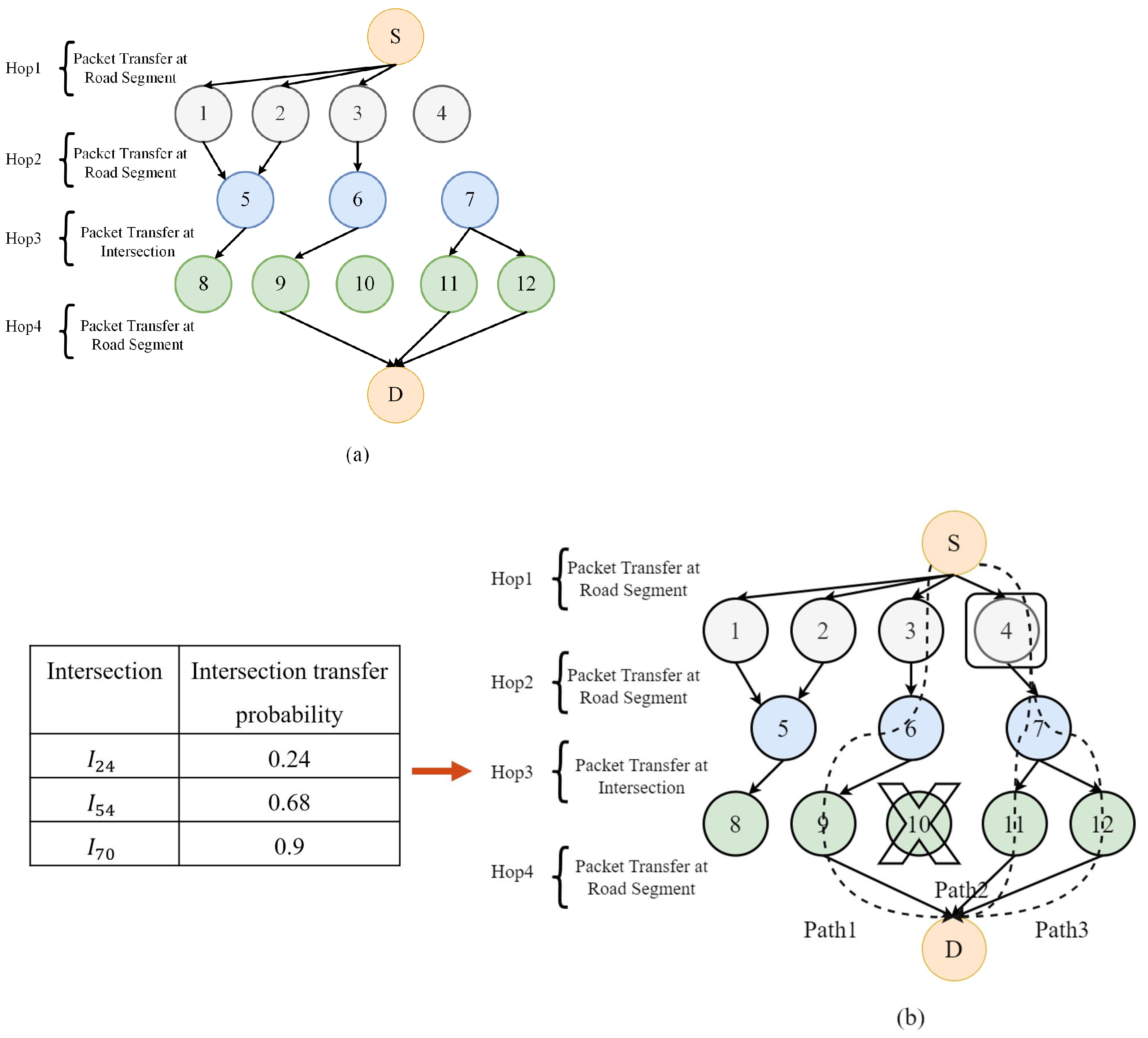Electronics 13 02099 g027