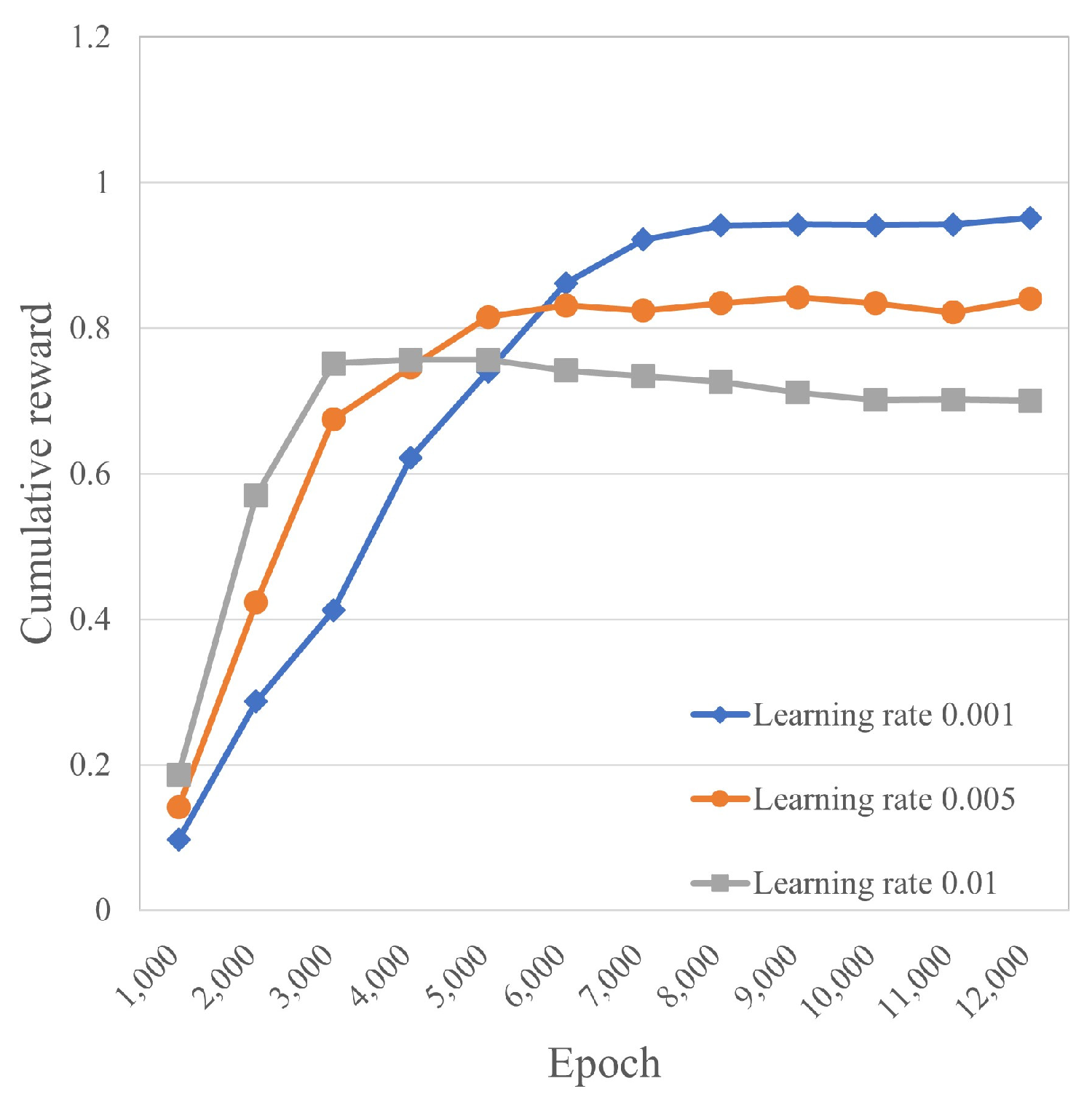 Electronics 13 02099 g028