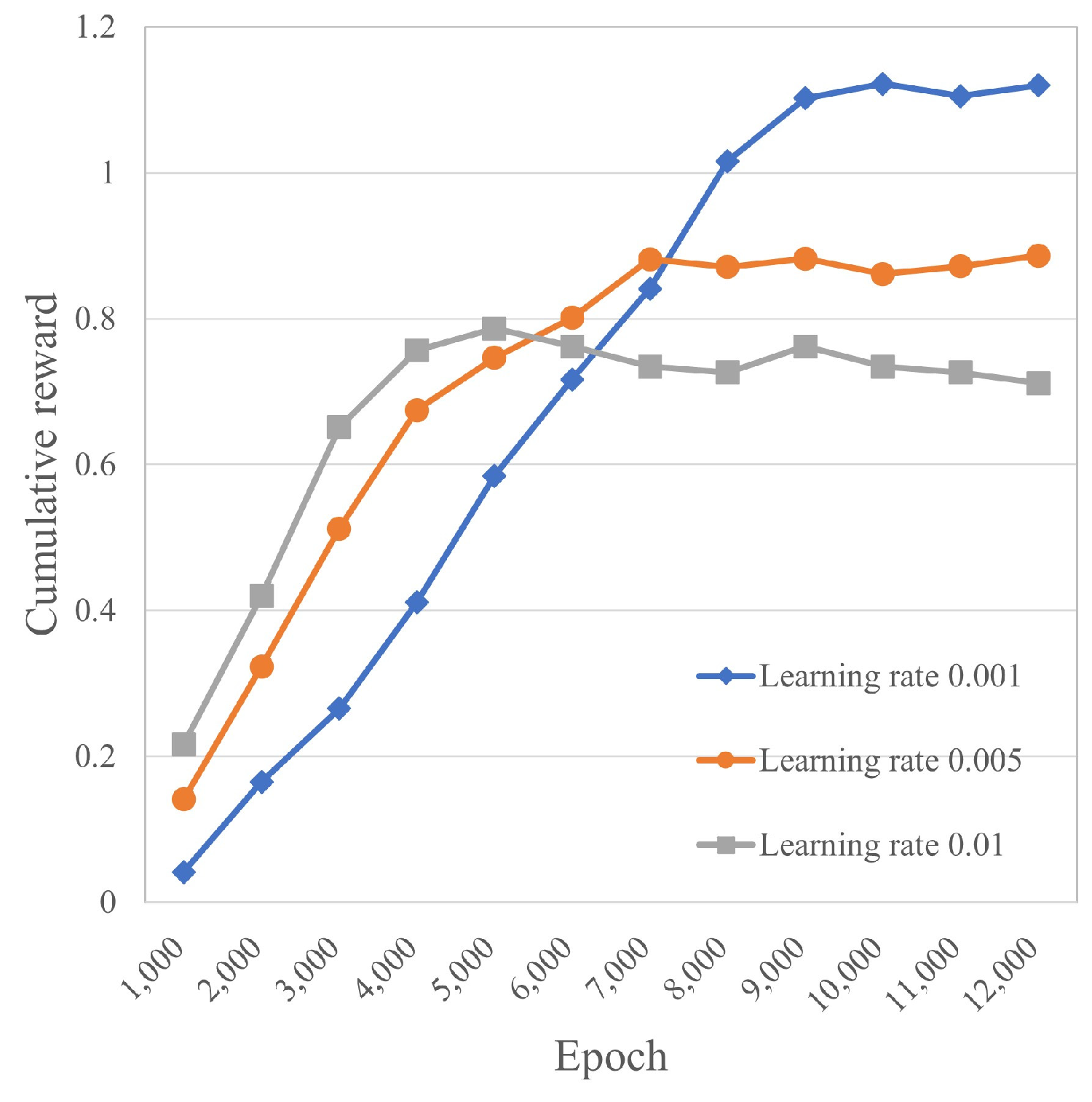 Electronics 13 02099 g029