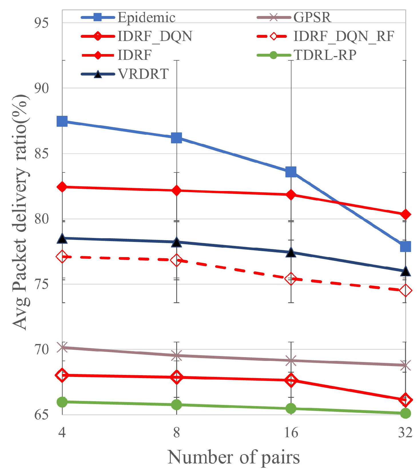 Electronics 13 02099 g032