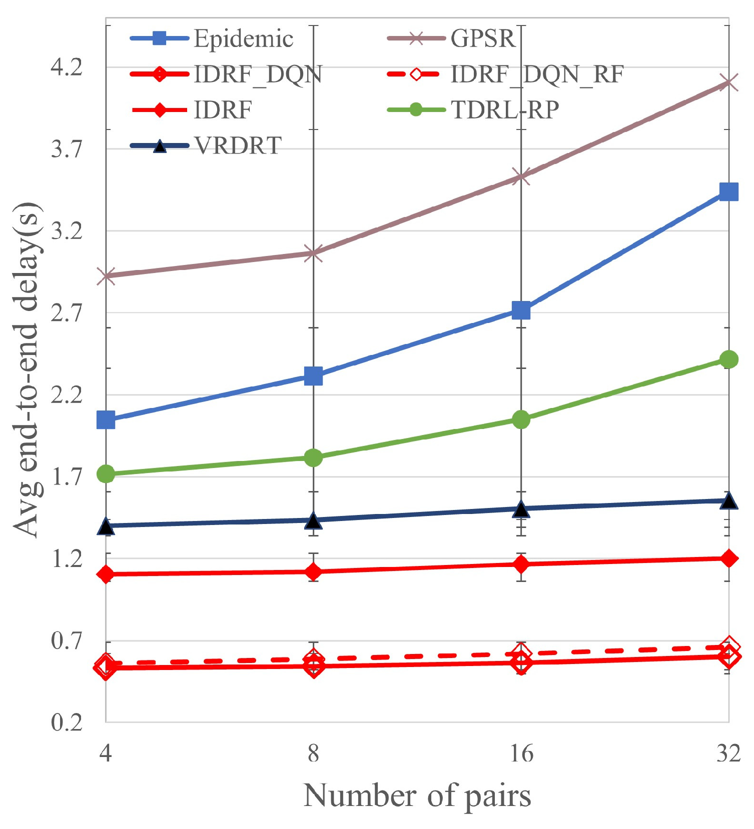 Electronics 13 02099 g034