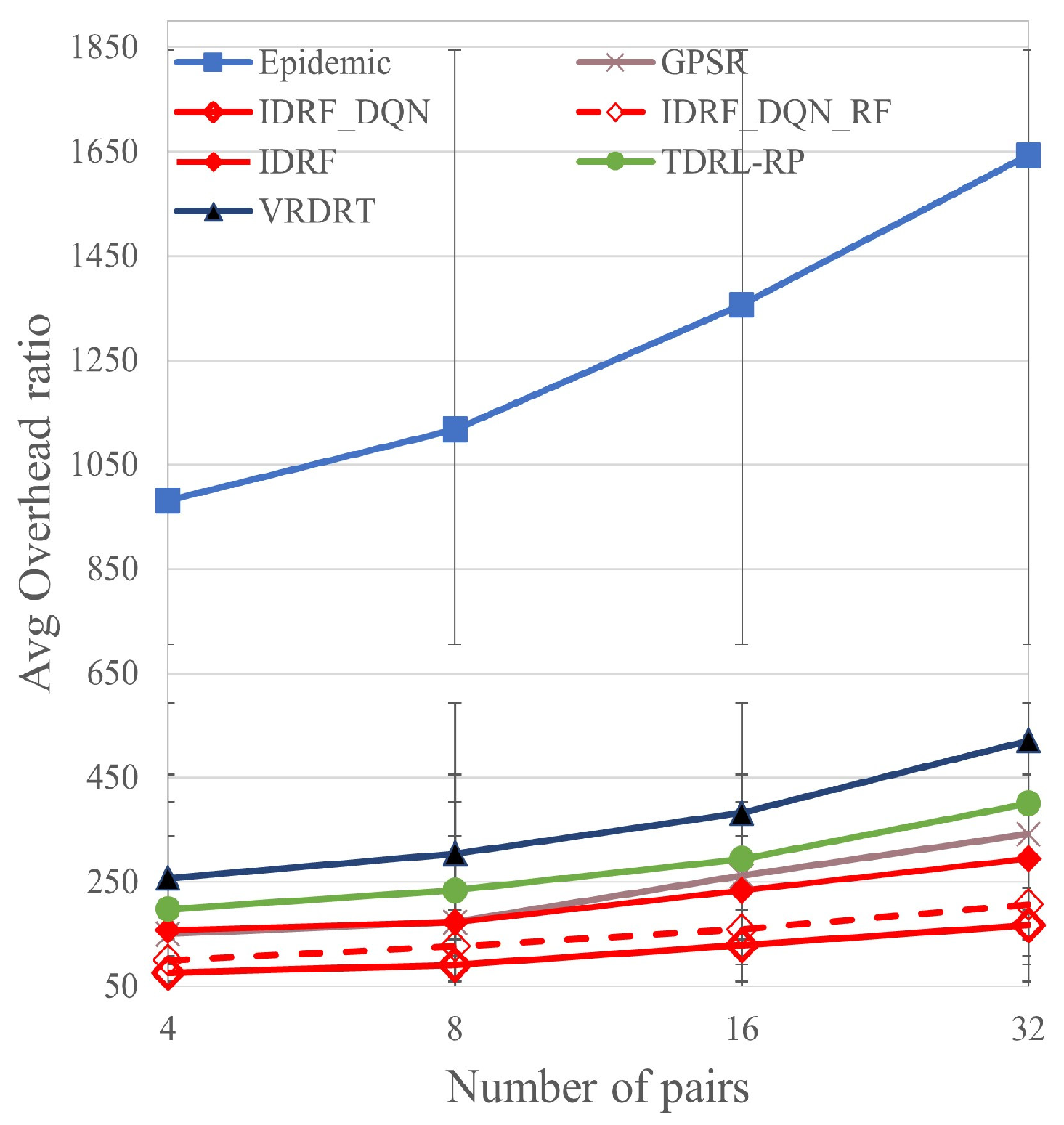 Electronics 13 02099 g036