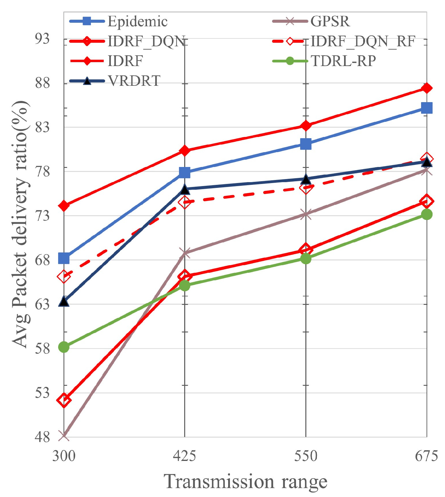 Electronics 13 02099 g038