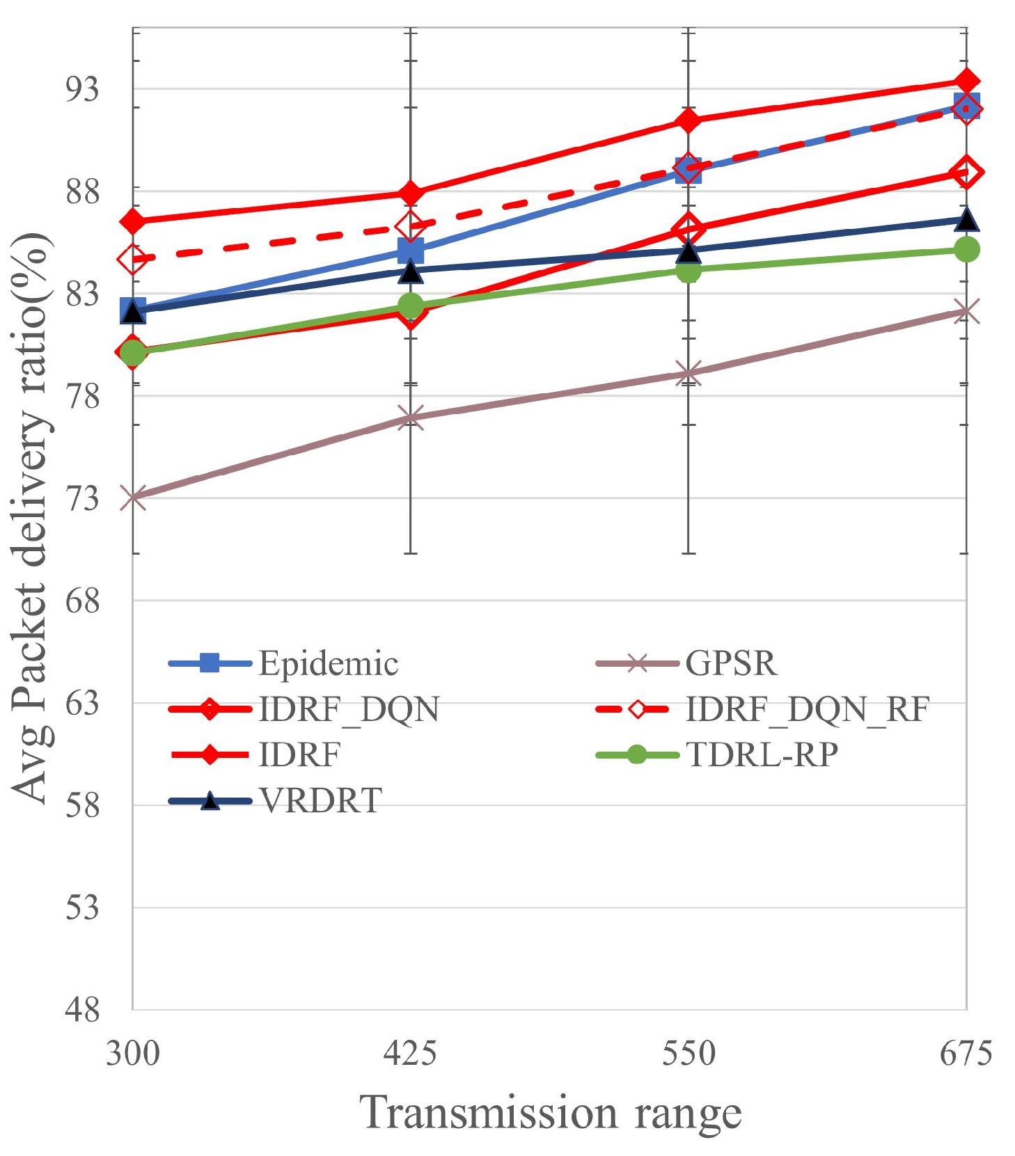 Electronics 13 02099 g039