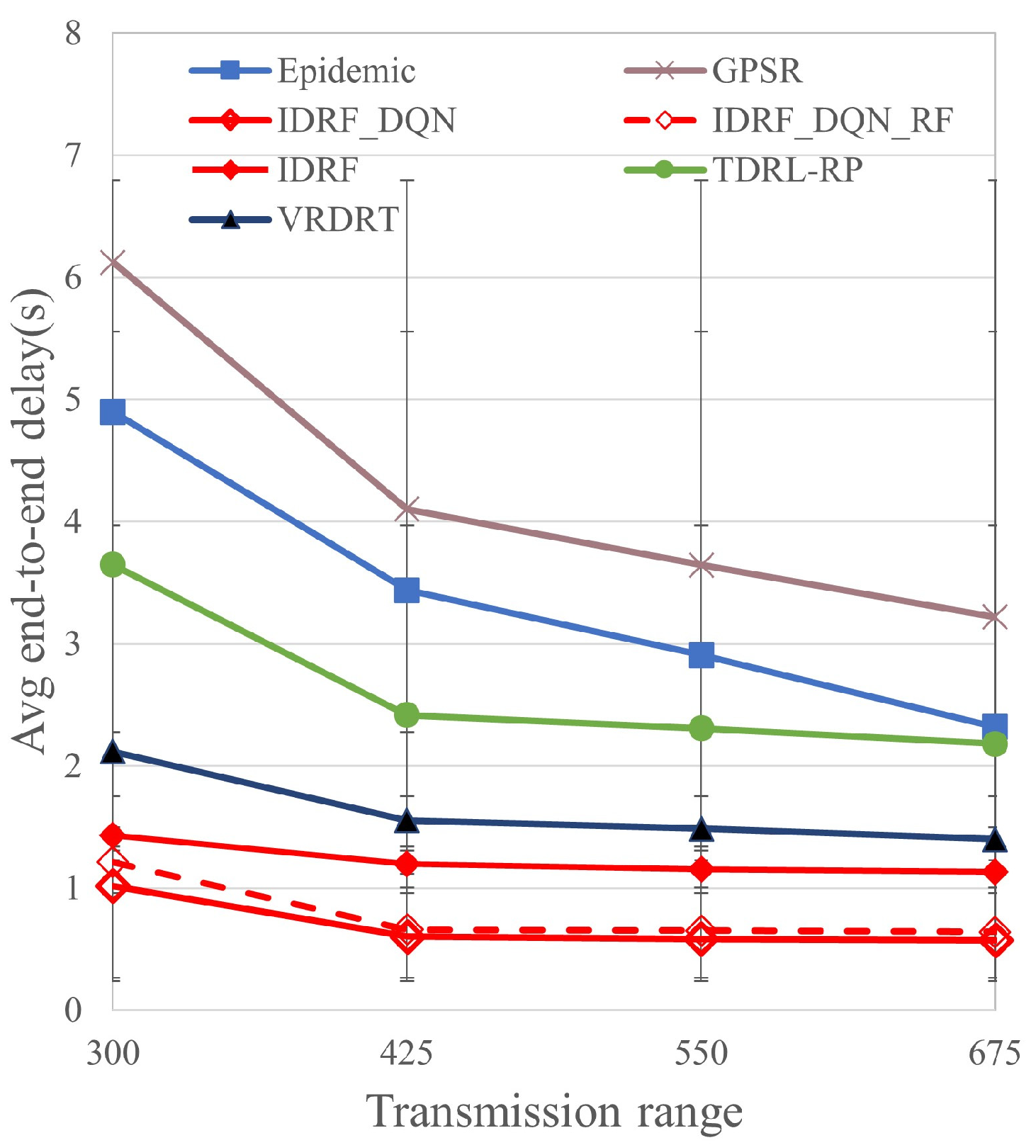 Electronics 13 02099 g040