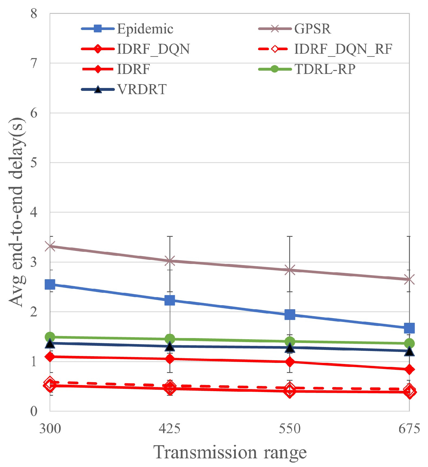 Electronics 13 02099 g041
