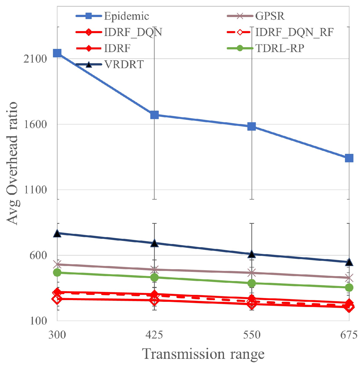 Electronics 13 02099 g043