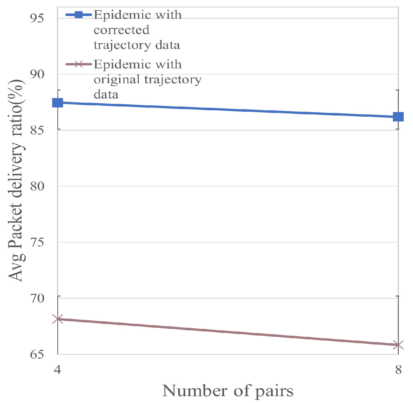 Electronics 13 02099 g044