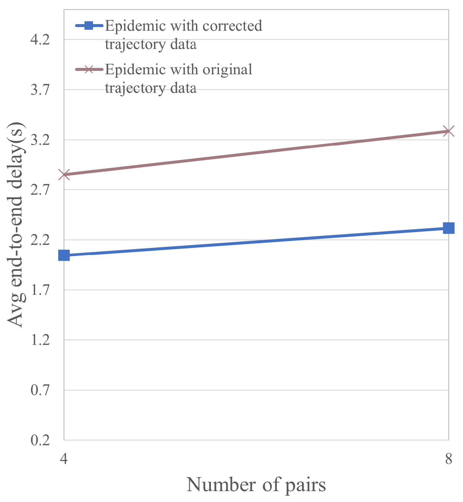 Electronics 13 02099 g045