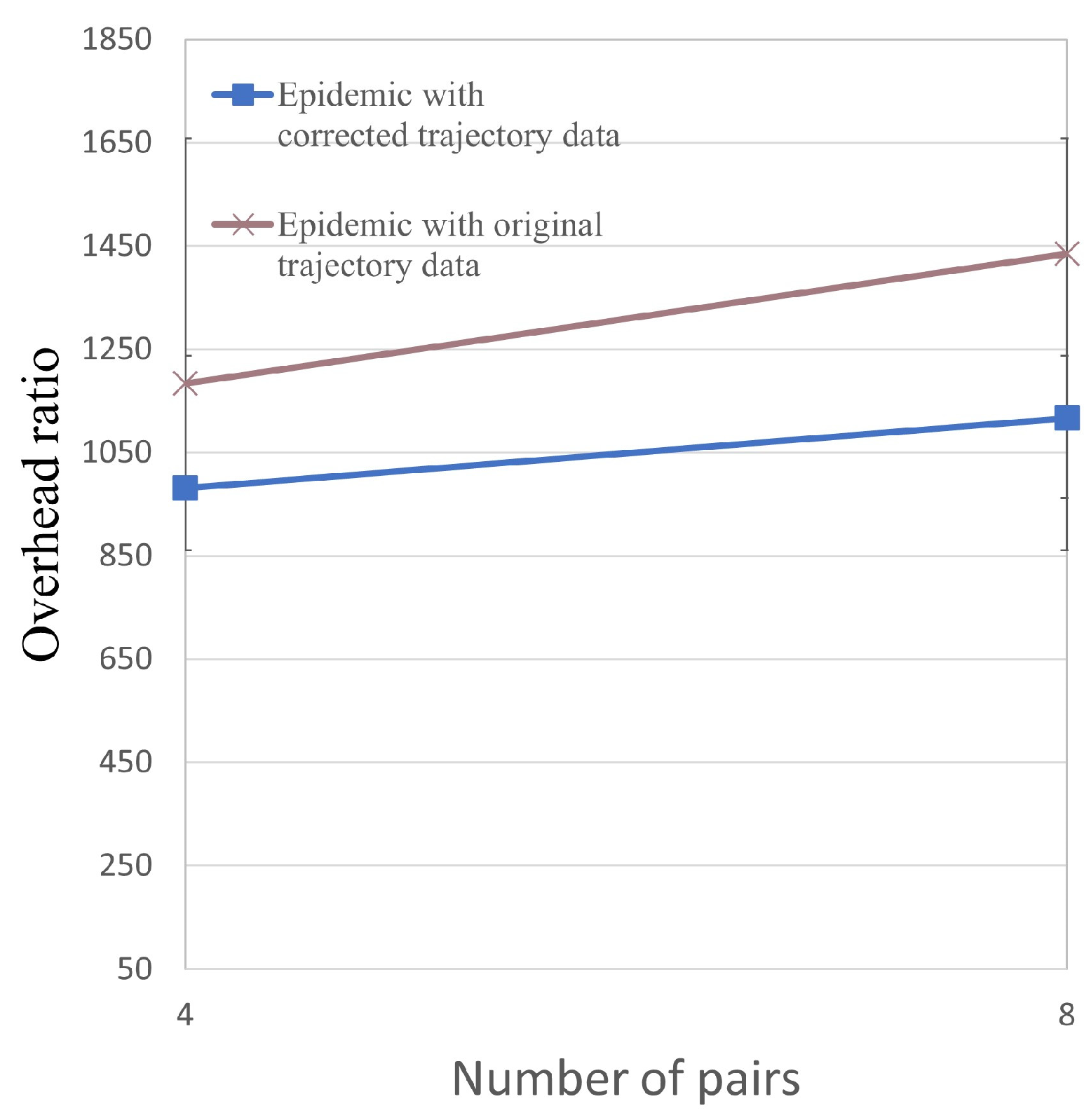Electronics 13 02099 g046