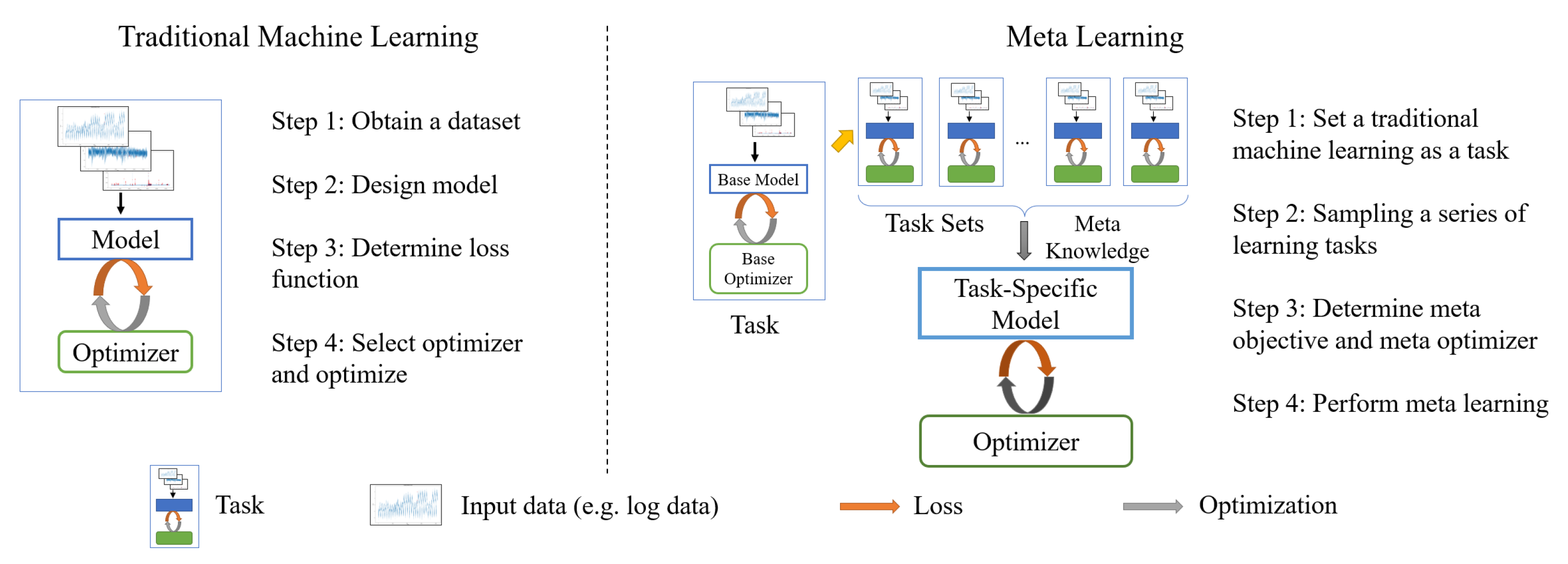 Electronics 13 02102 g002