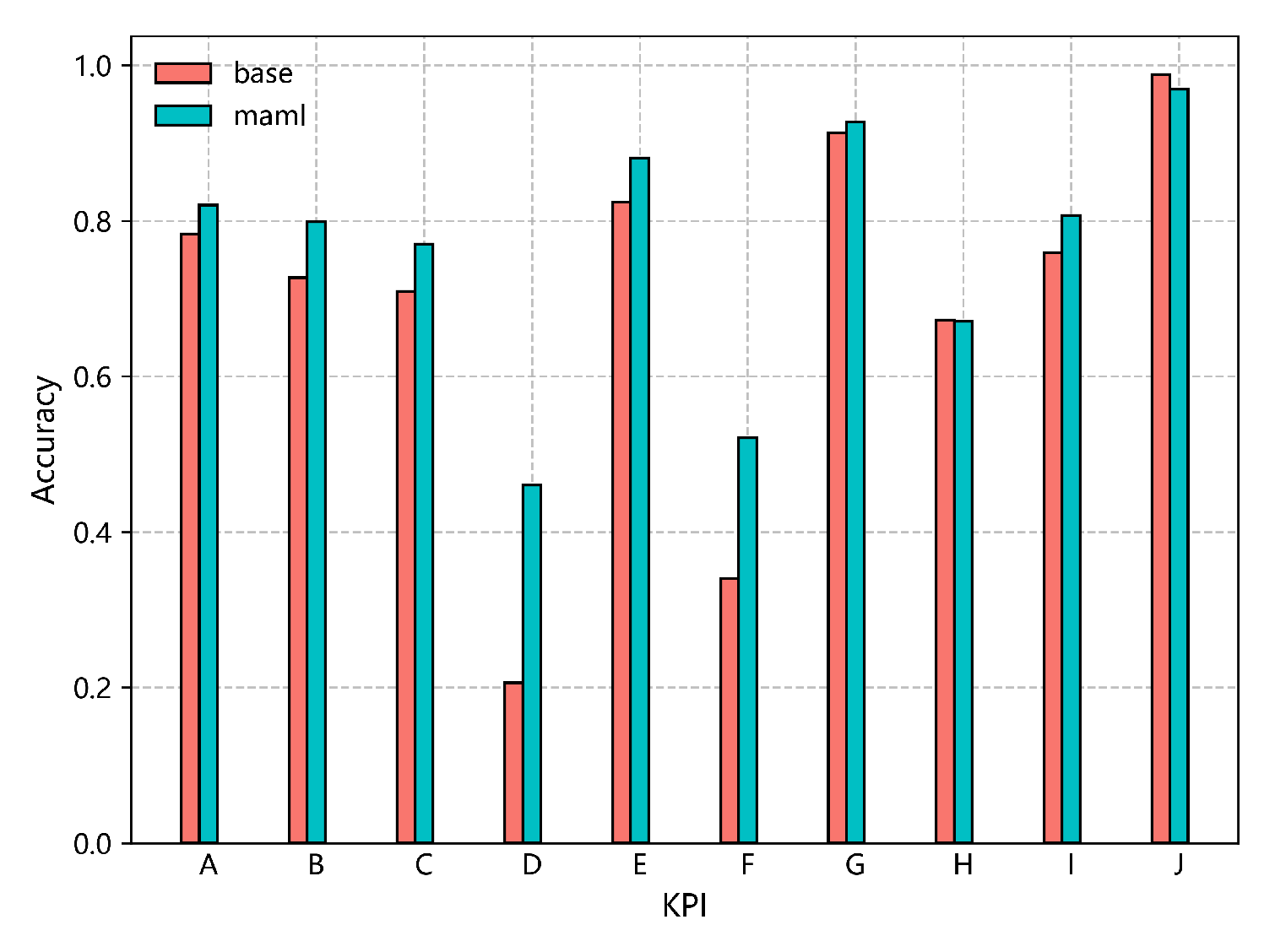 Electronics 13 02102 g004