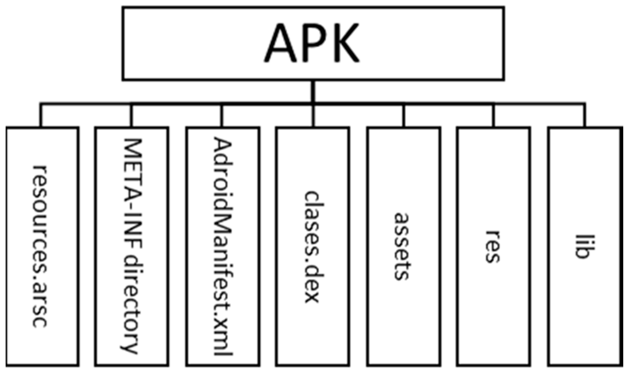 Electronics 13 02103 g001