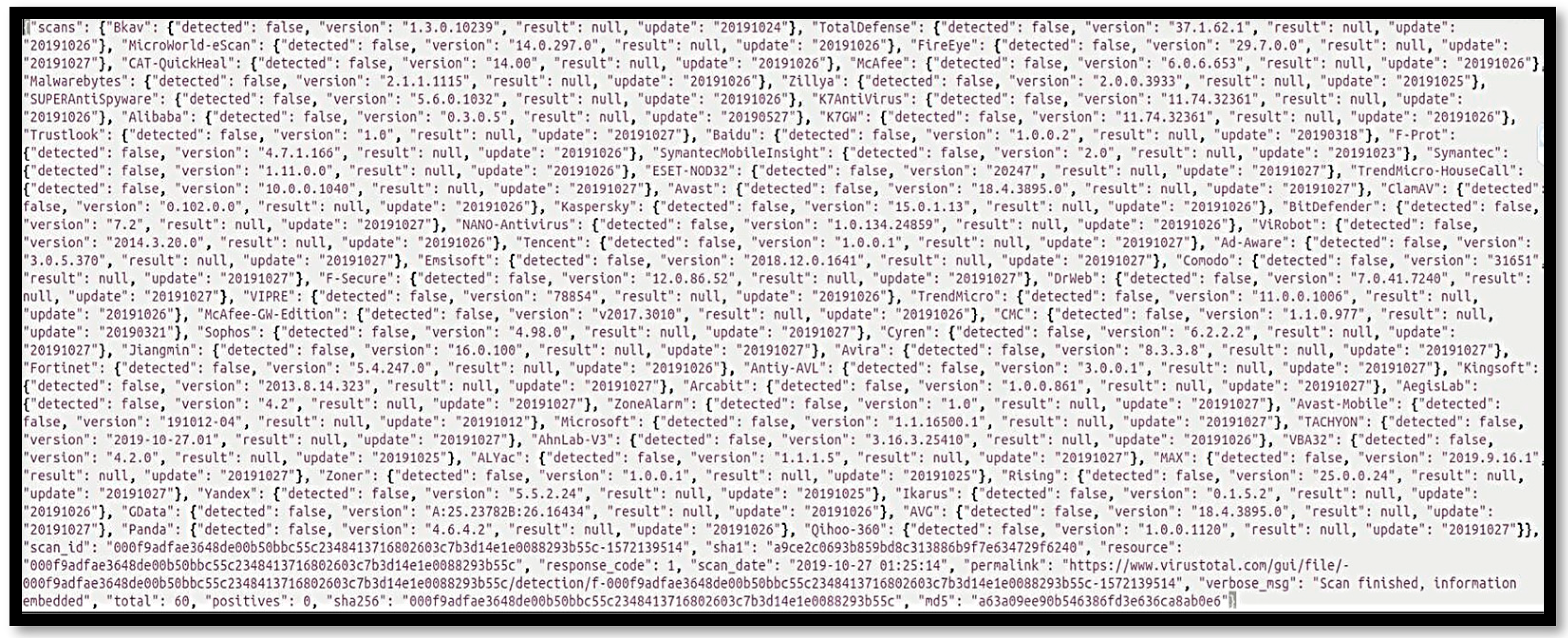 Electronics 13 02103 g008