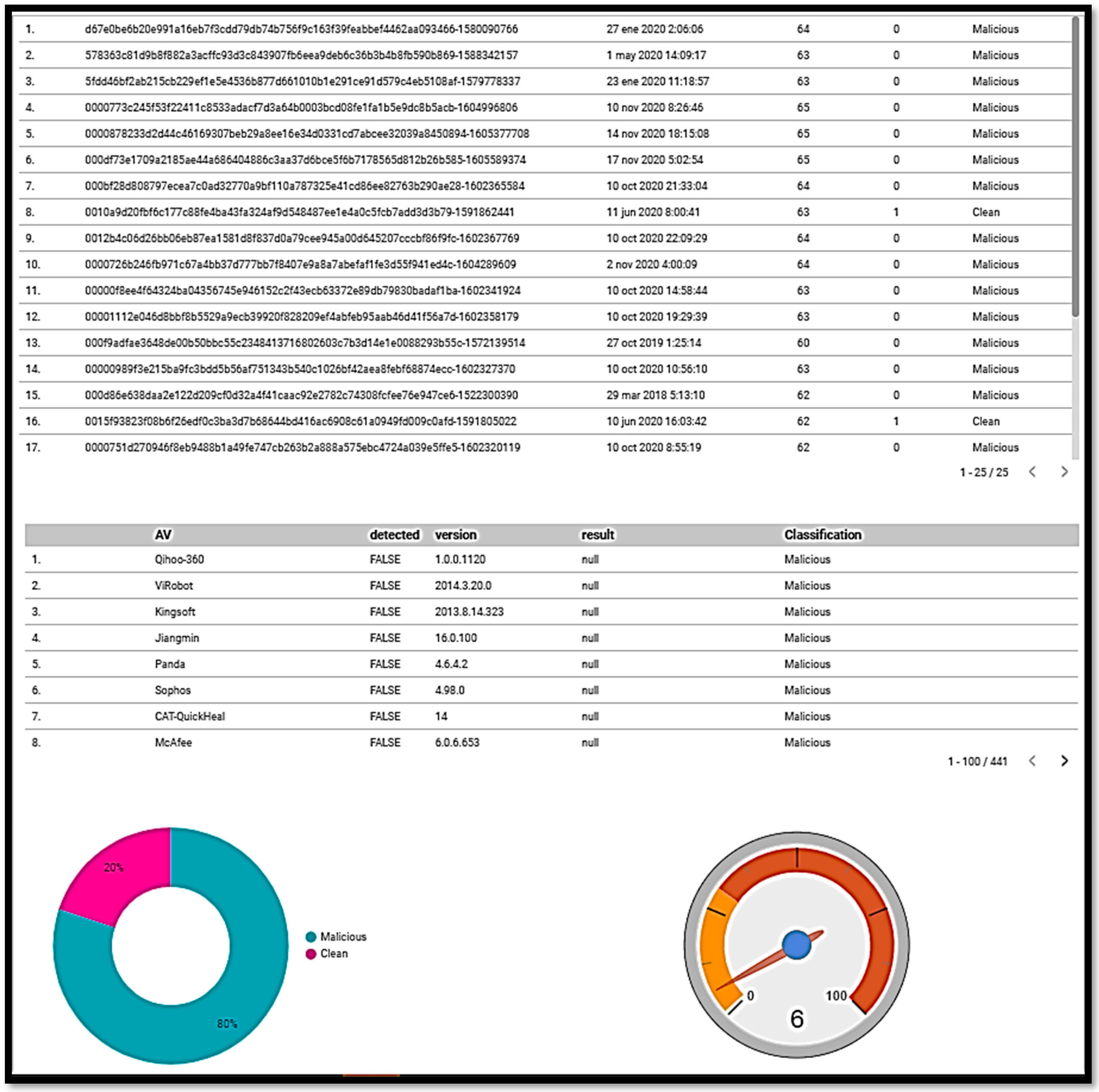 Electronics 13 02103 g012