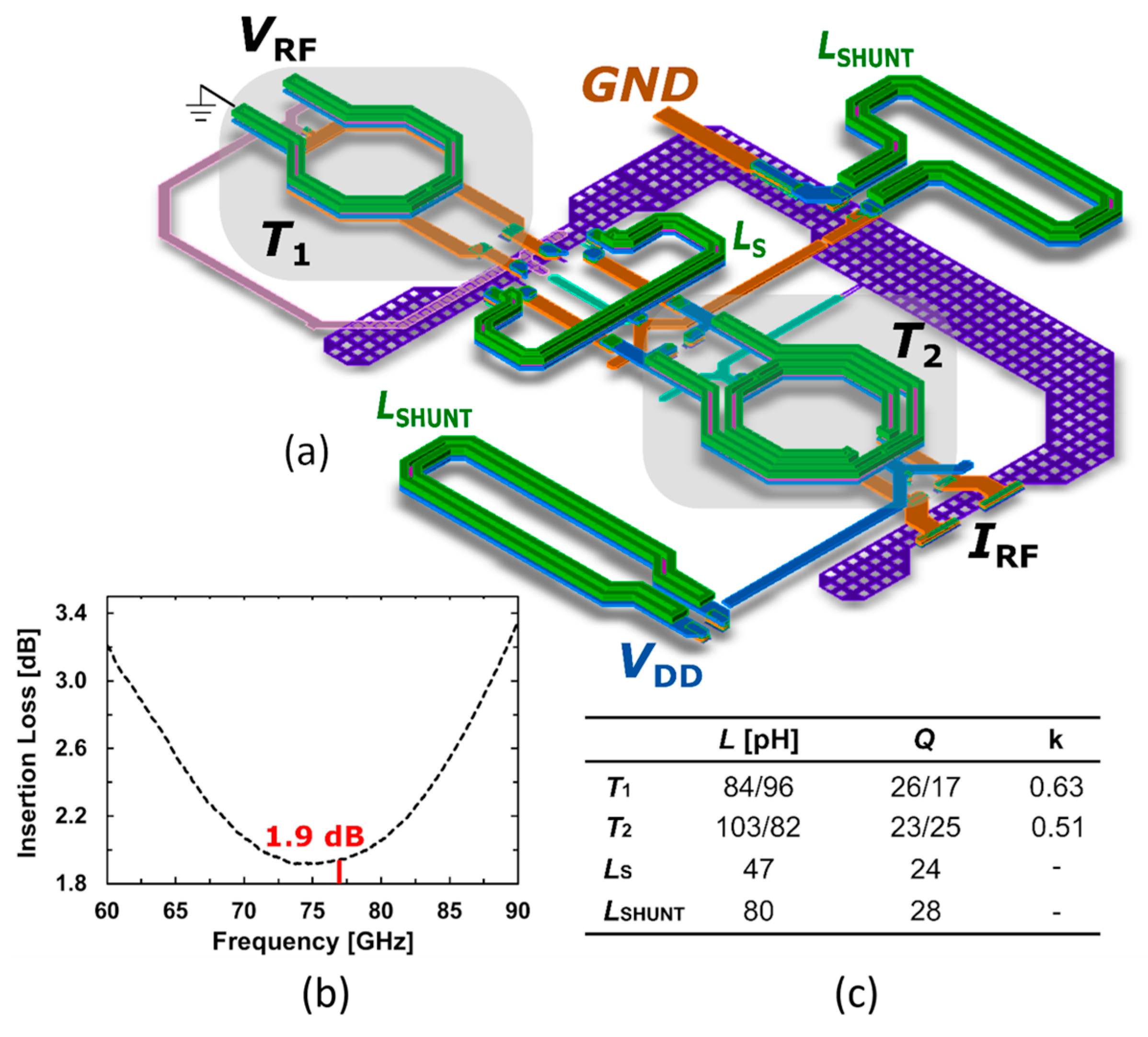 Electronics 13 02104 g005