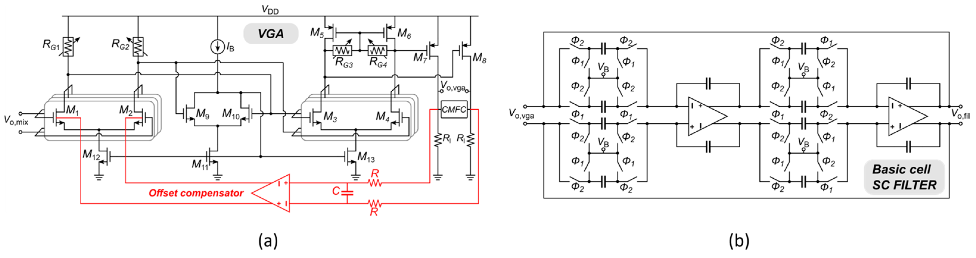 Electronics 13 02104 g006