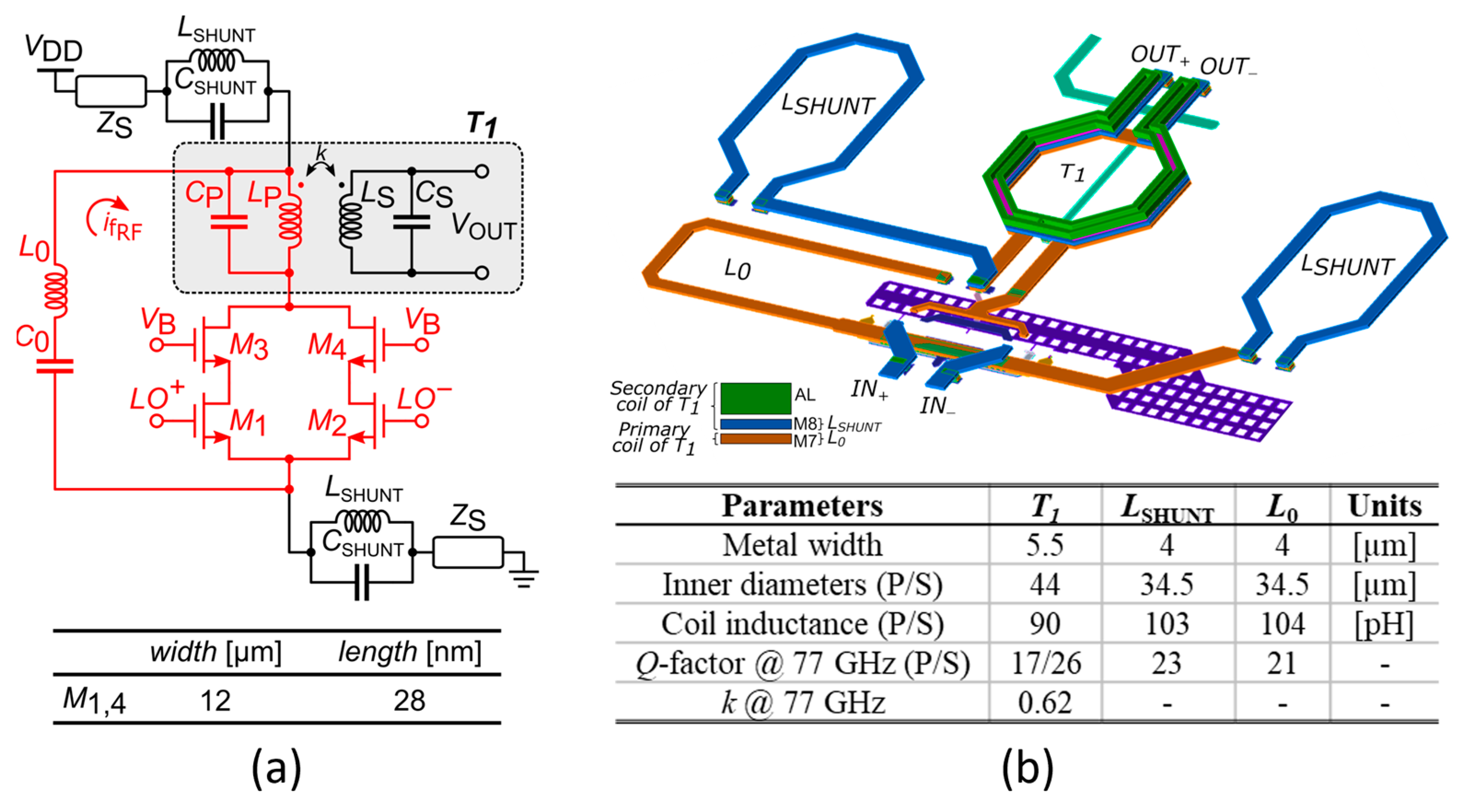 Electronics 13 02104 g009