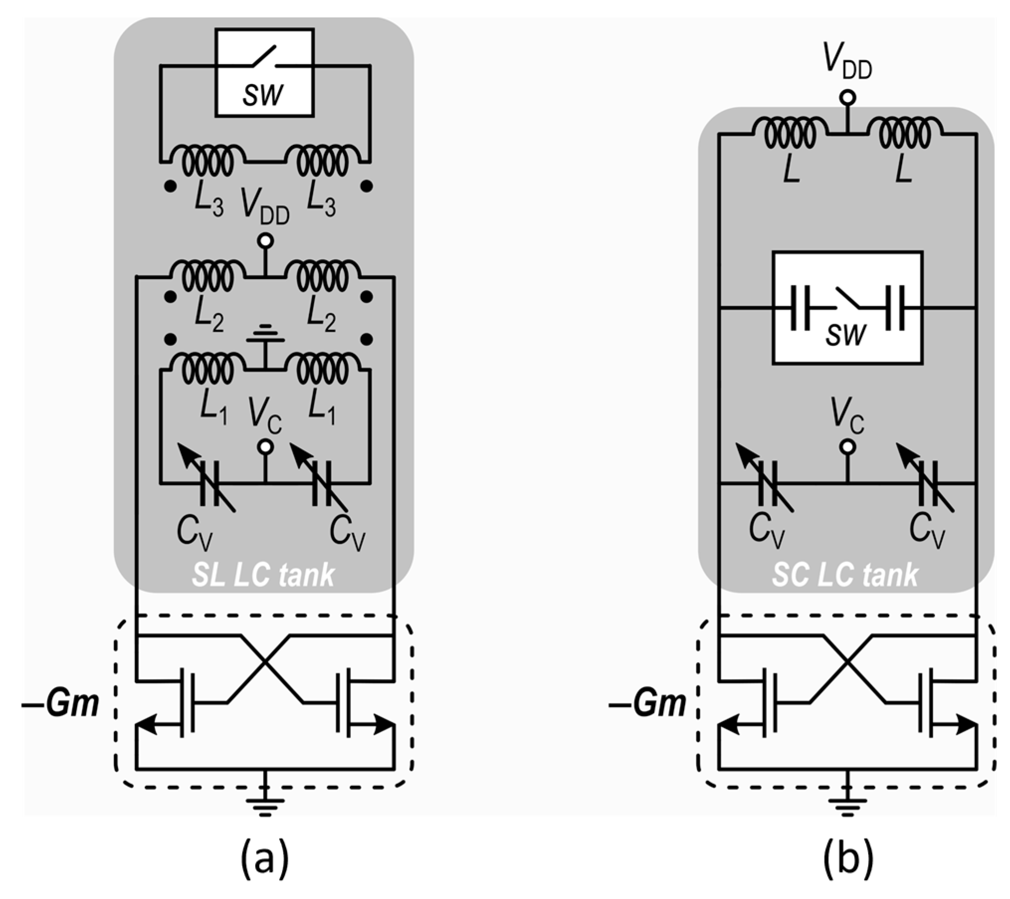 Electronics 13 02104 g013