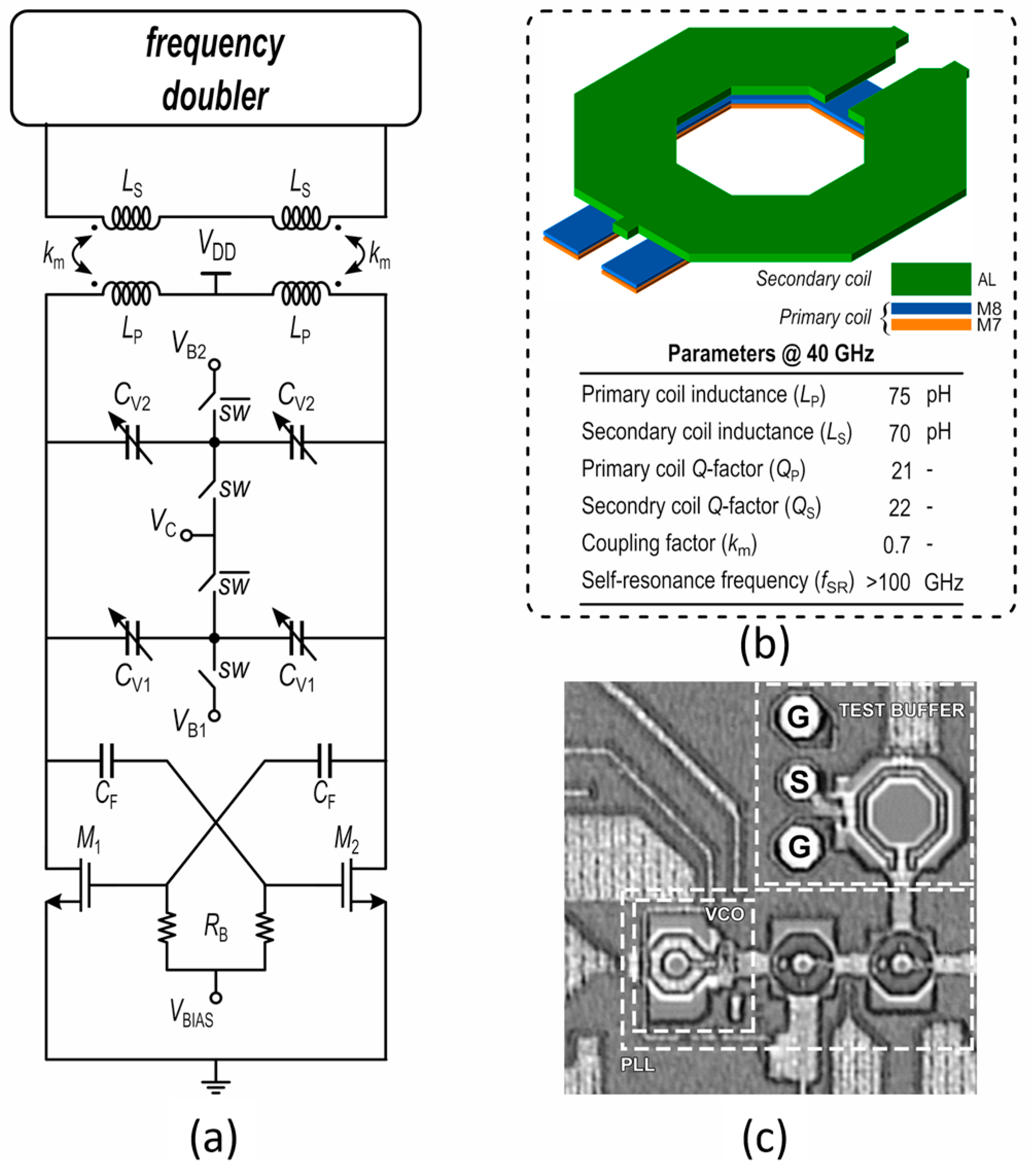 Electronics 13 02104 g014