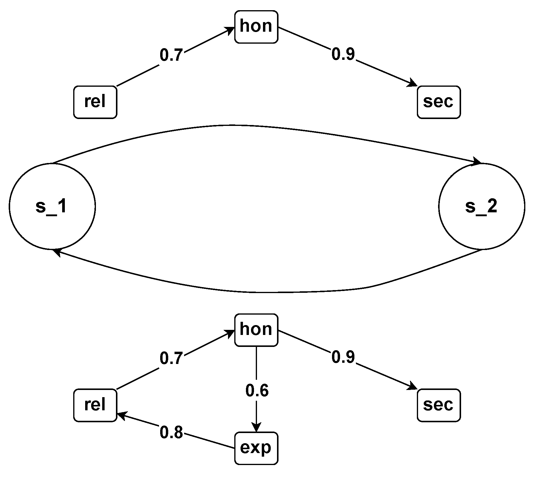 Electronics 13 02107 g001