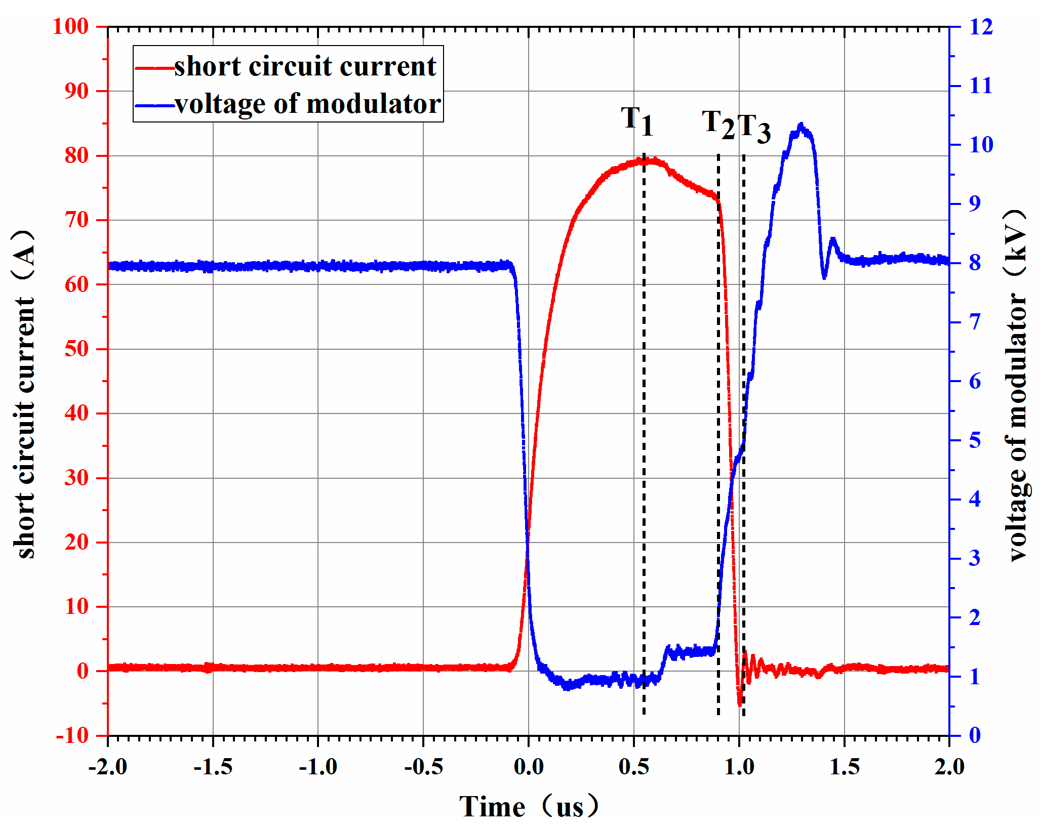 Electronics 13 02108 g013