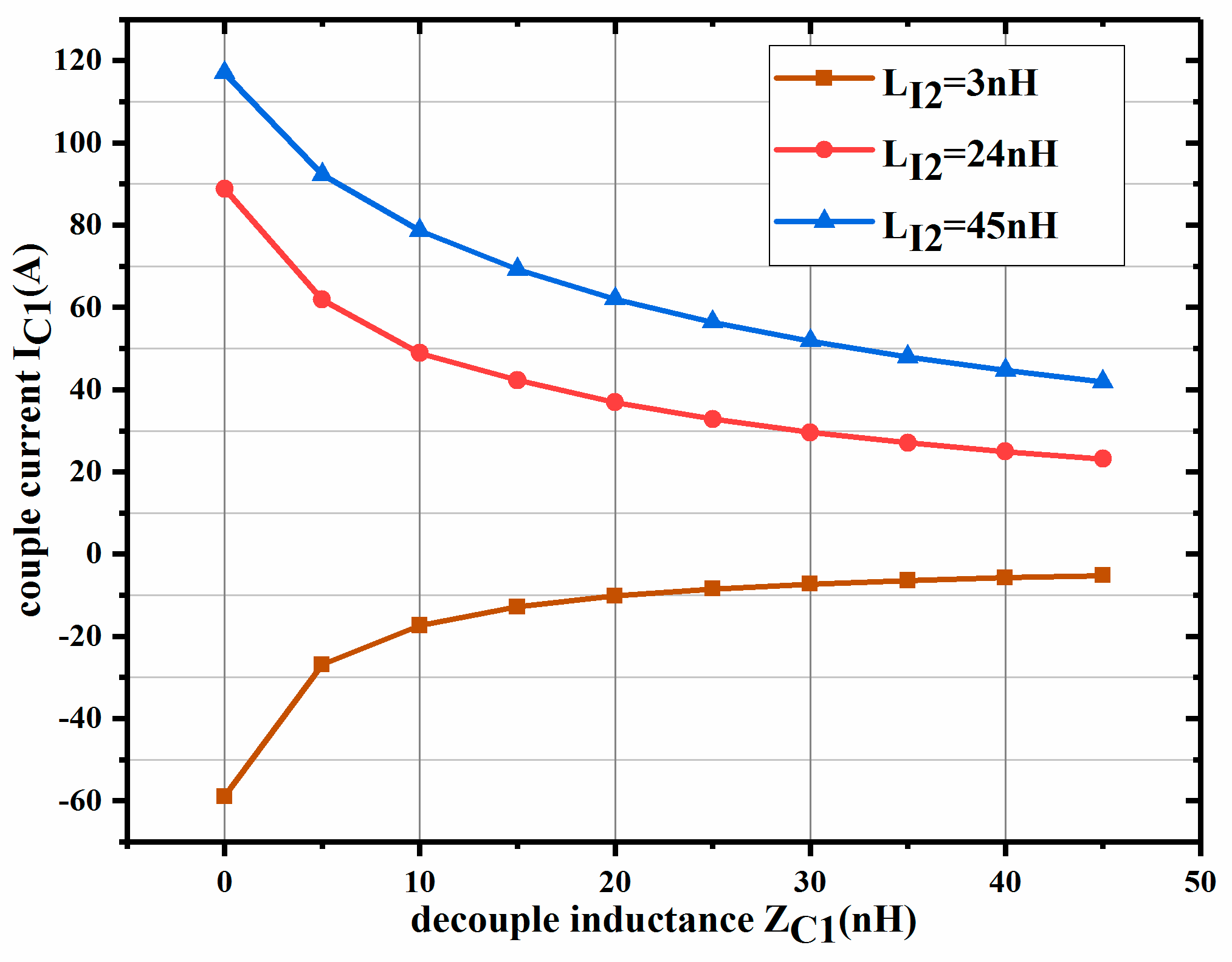 Electronics 13 02108 g016