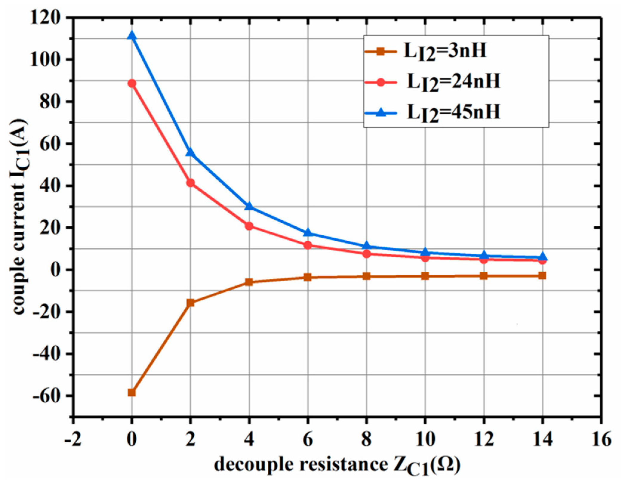 Electronics 13 02108 g017