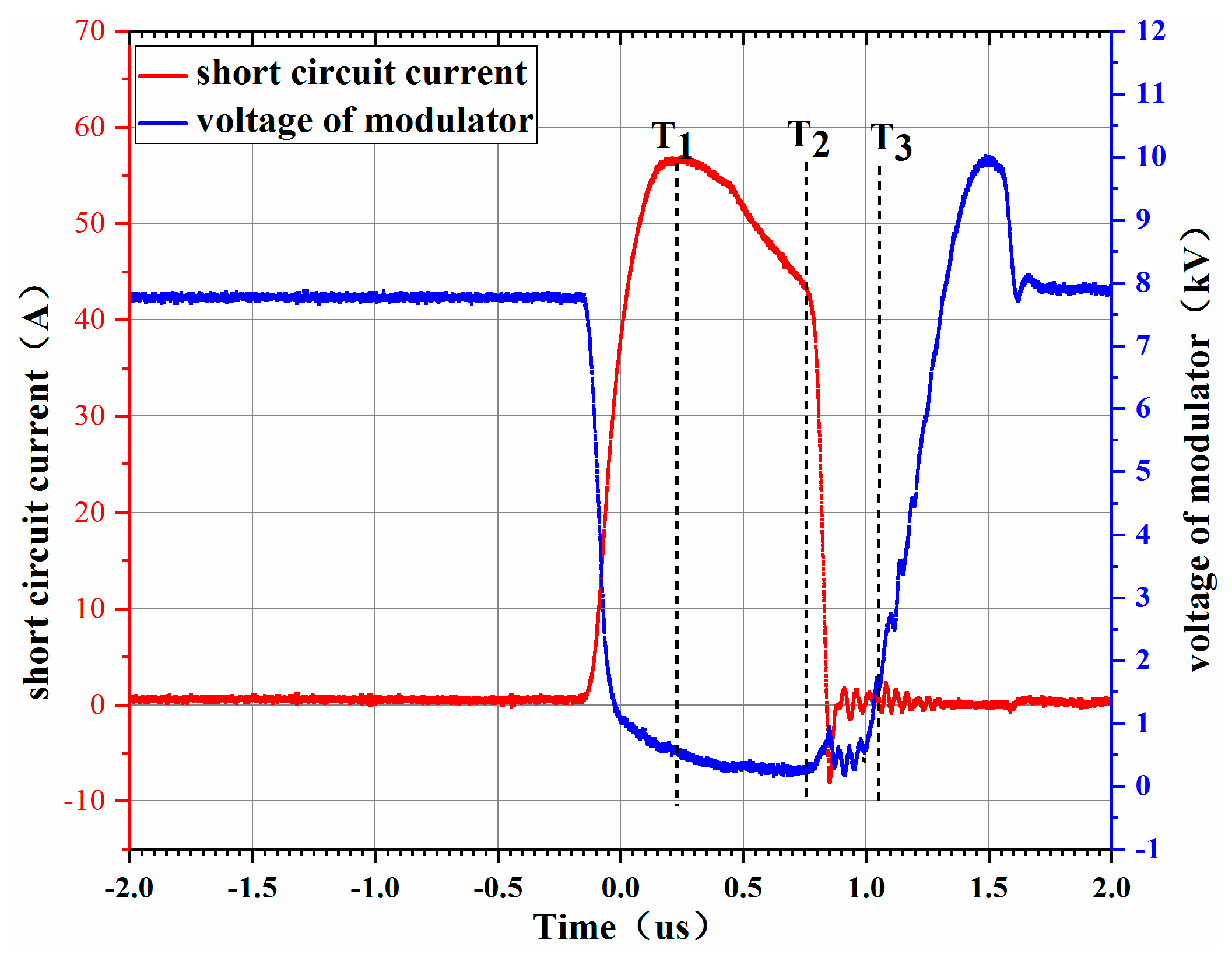Electronics 13 02108 g018
