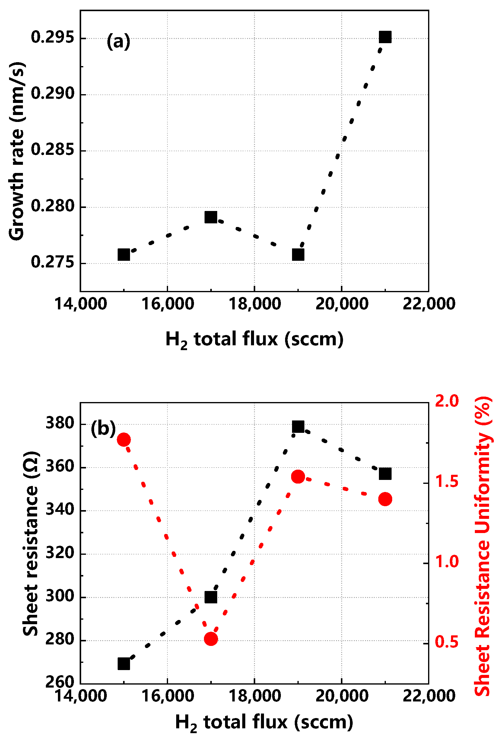 Electronics 13 02109 g002