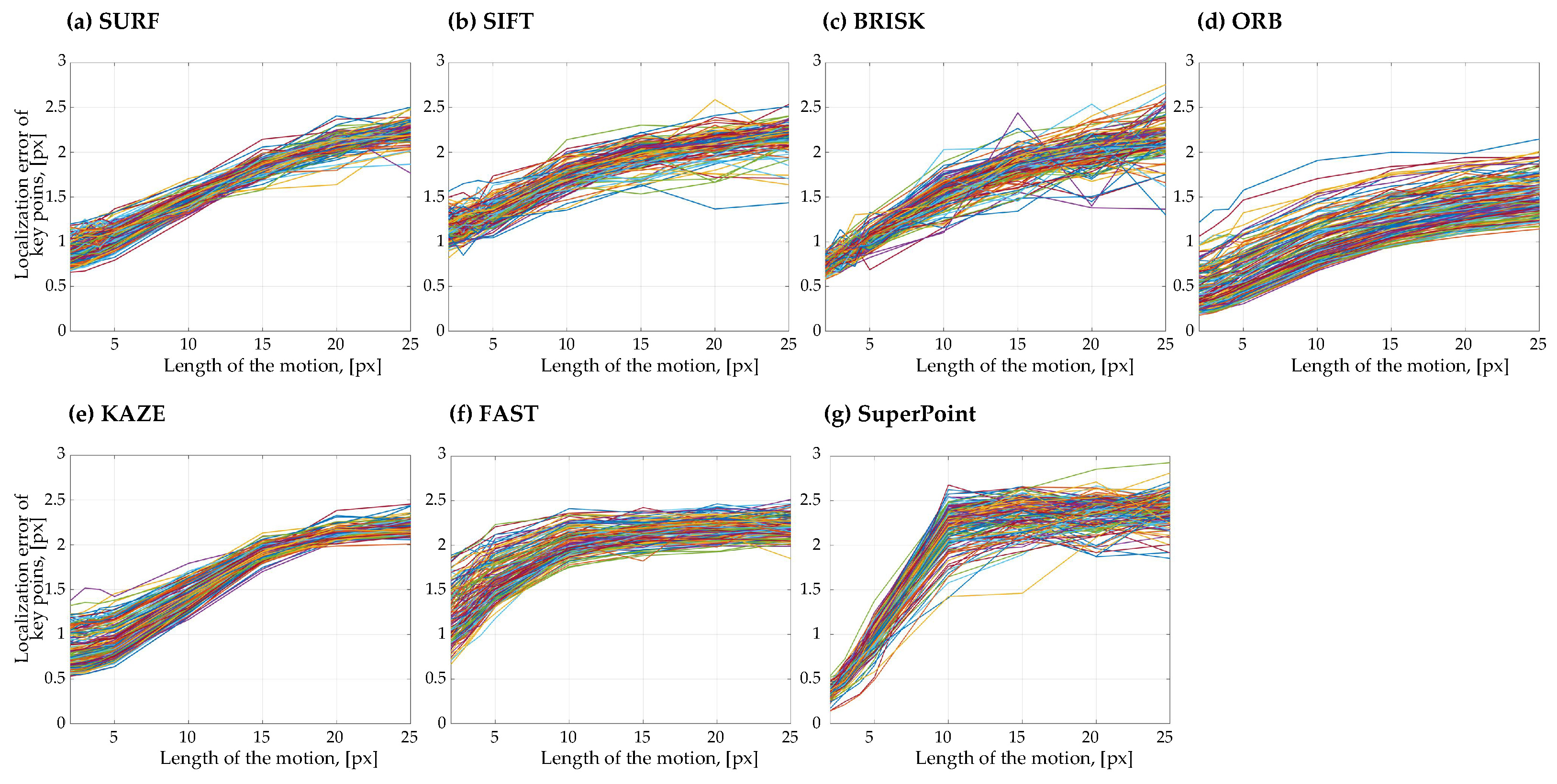 Electronics 13 02112 g002