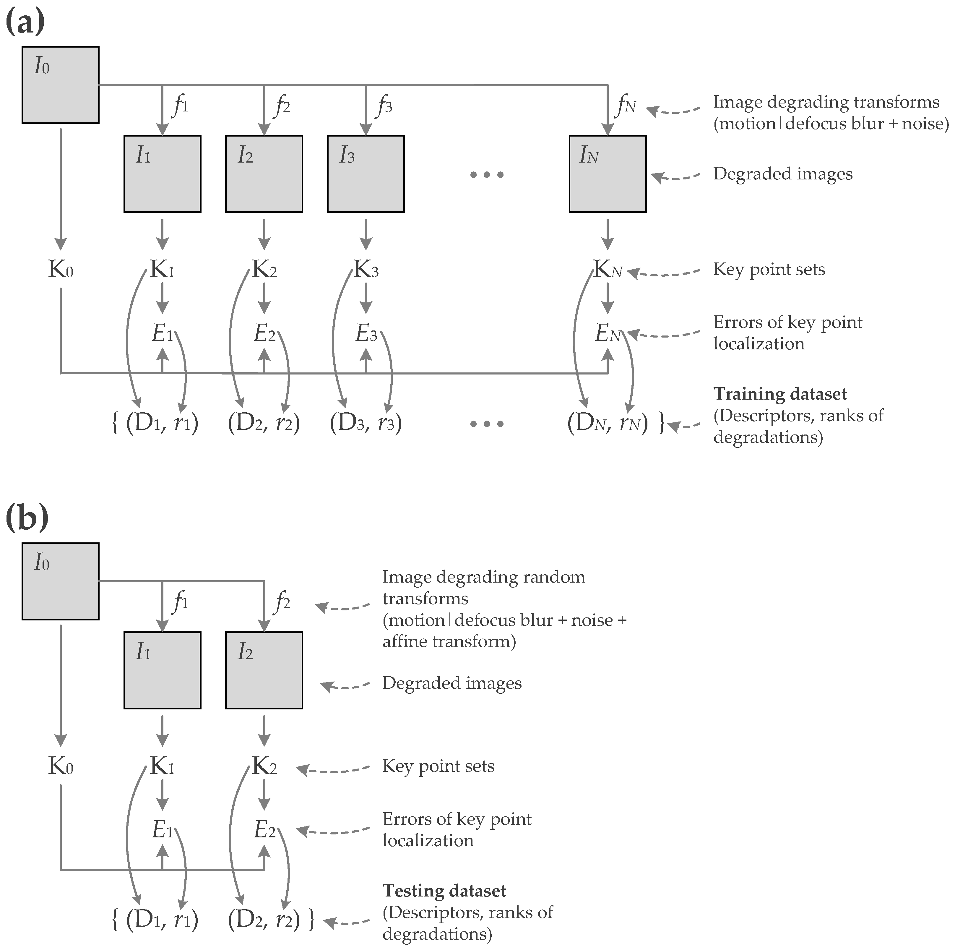 Electronics 13 02112 g006