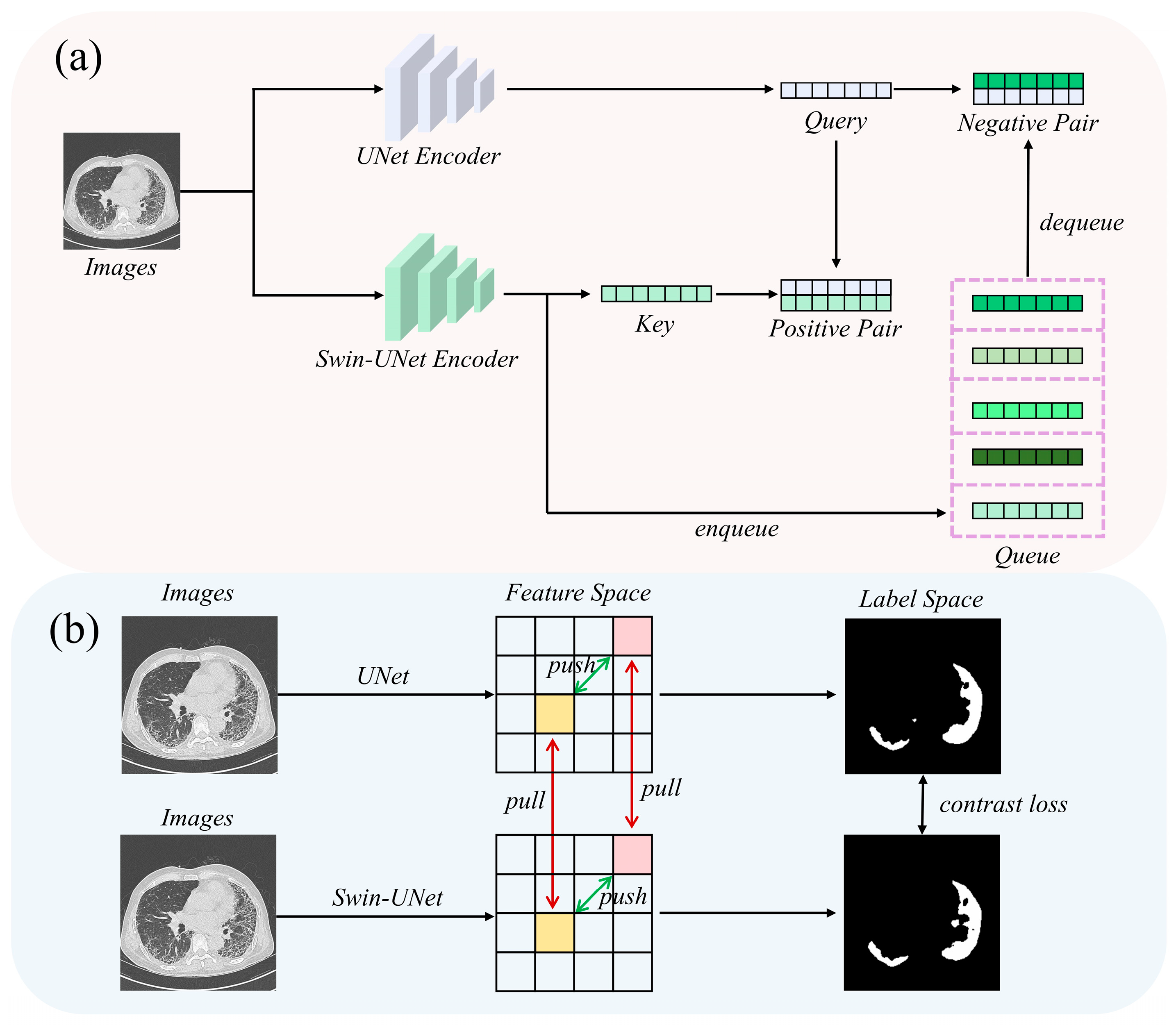 Electronics 13 02115 g003
