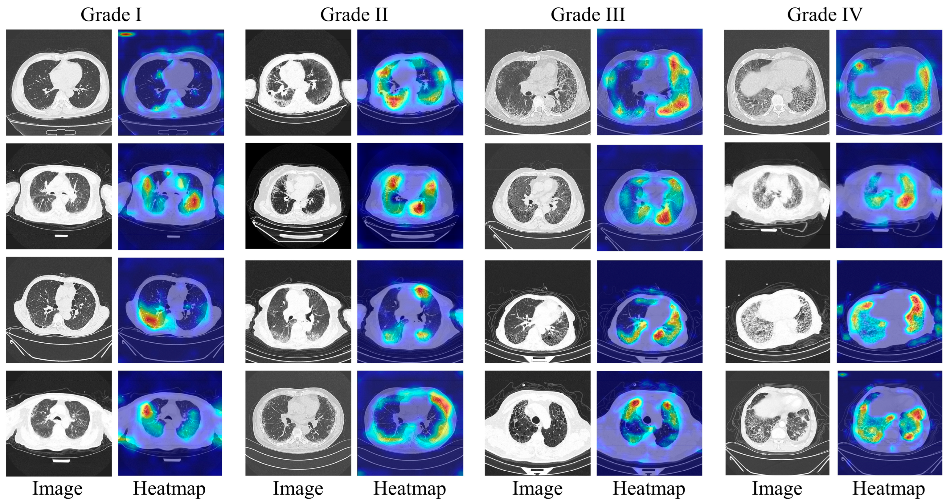 Electronics 13 02115 g007