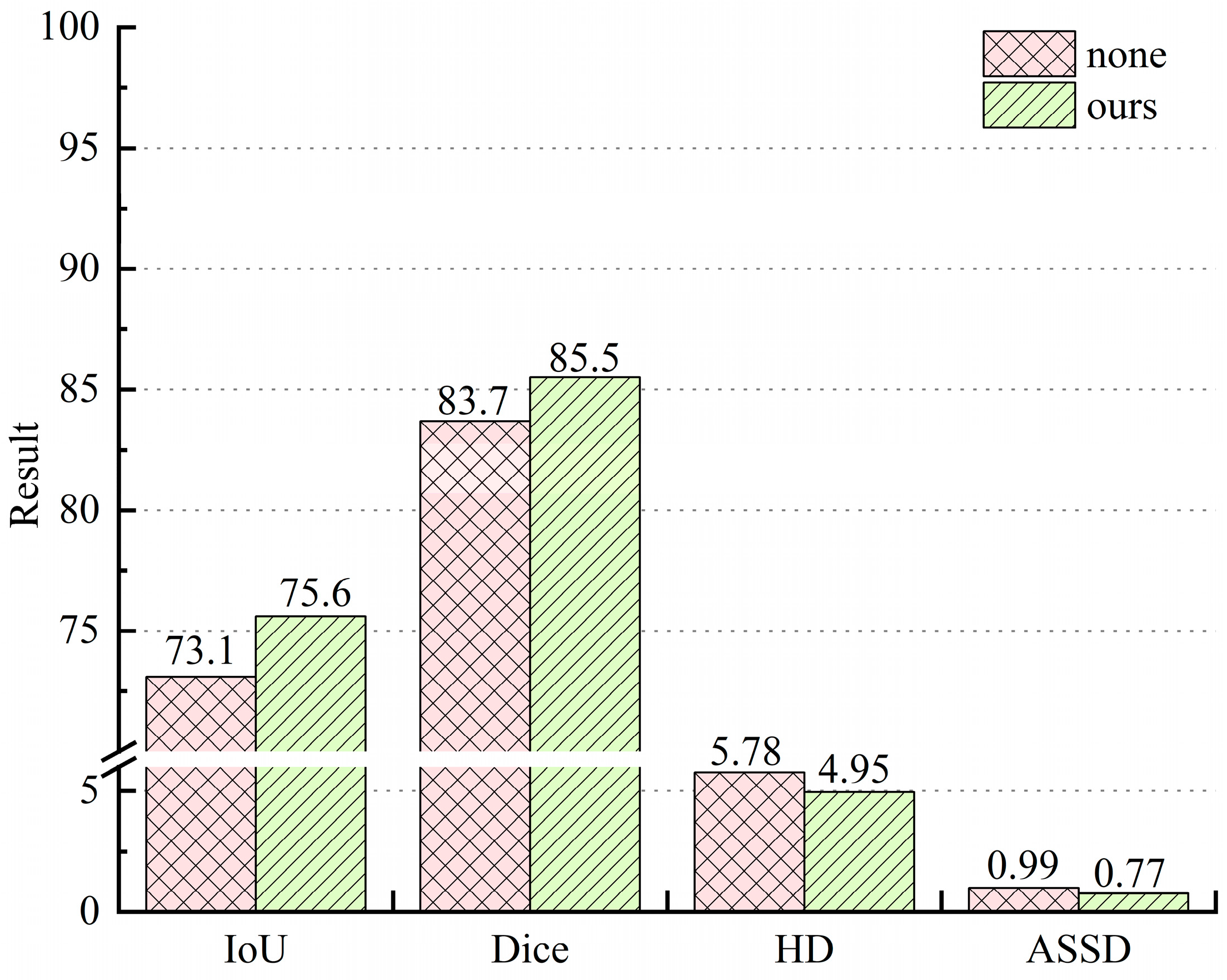 Electronics 13 02115 g008