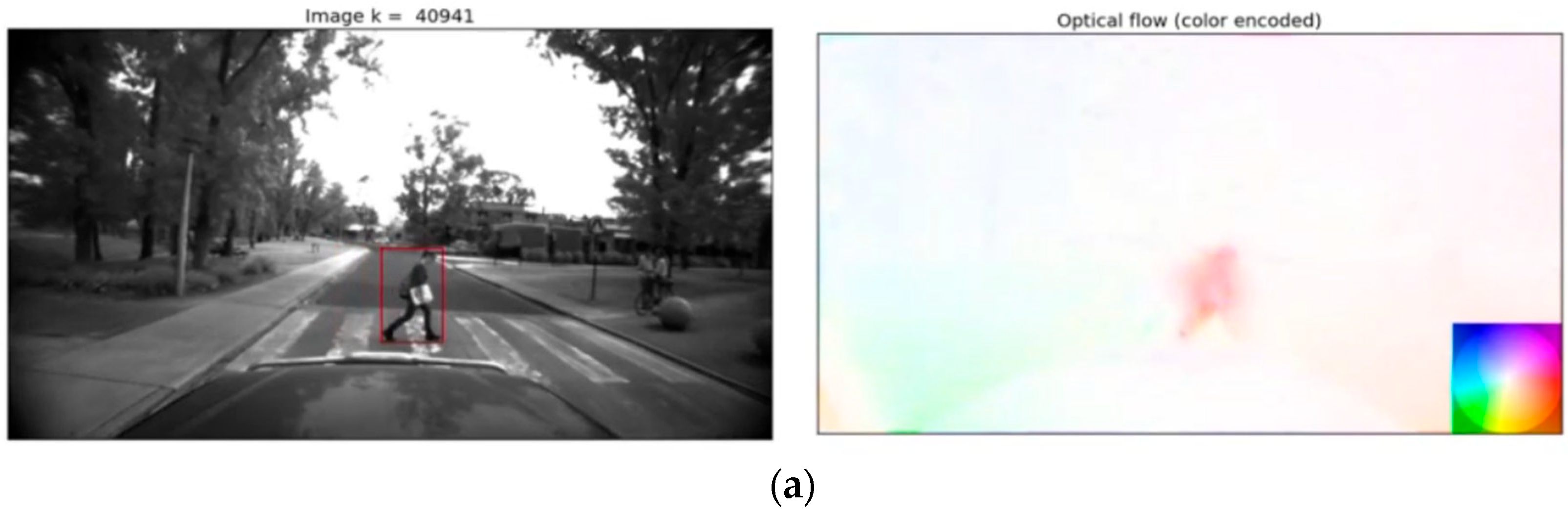 Electronics 13 02116 g007a