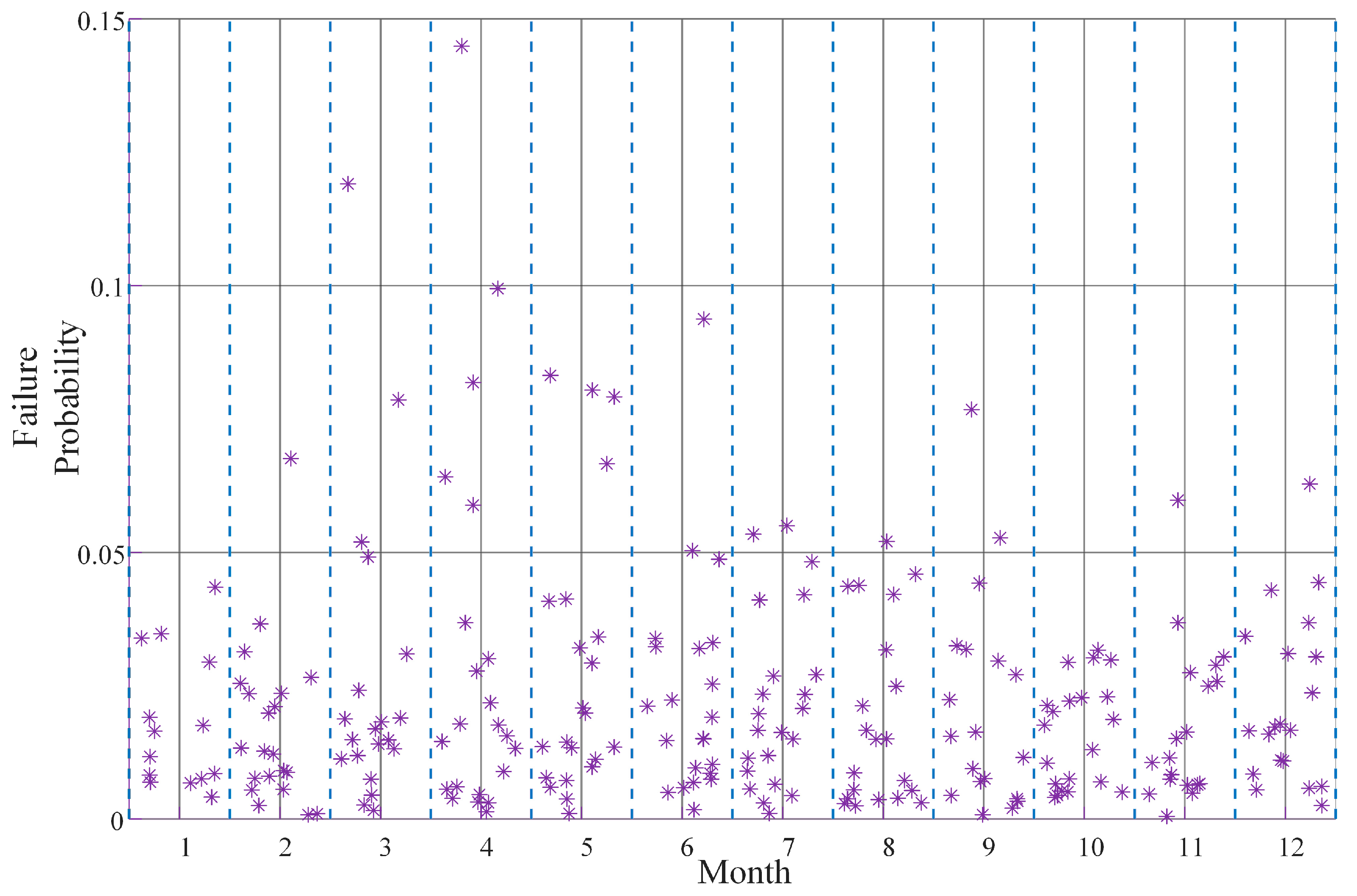 Electronics 13 02119 g007