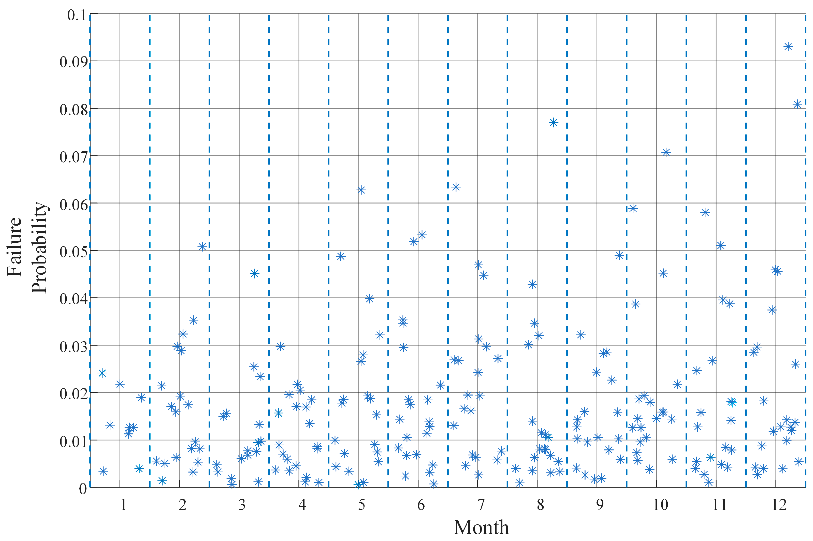 Electronics 13 02119 g008