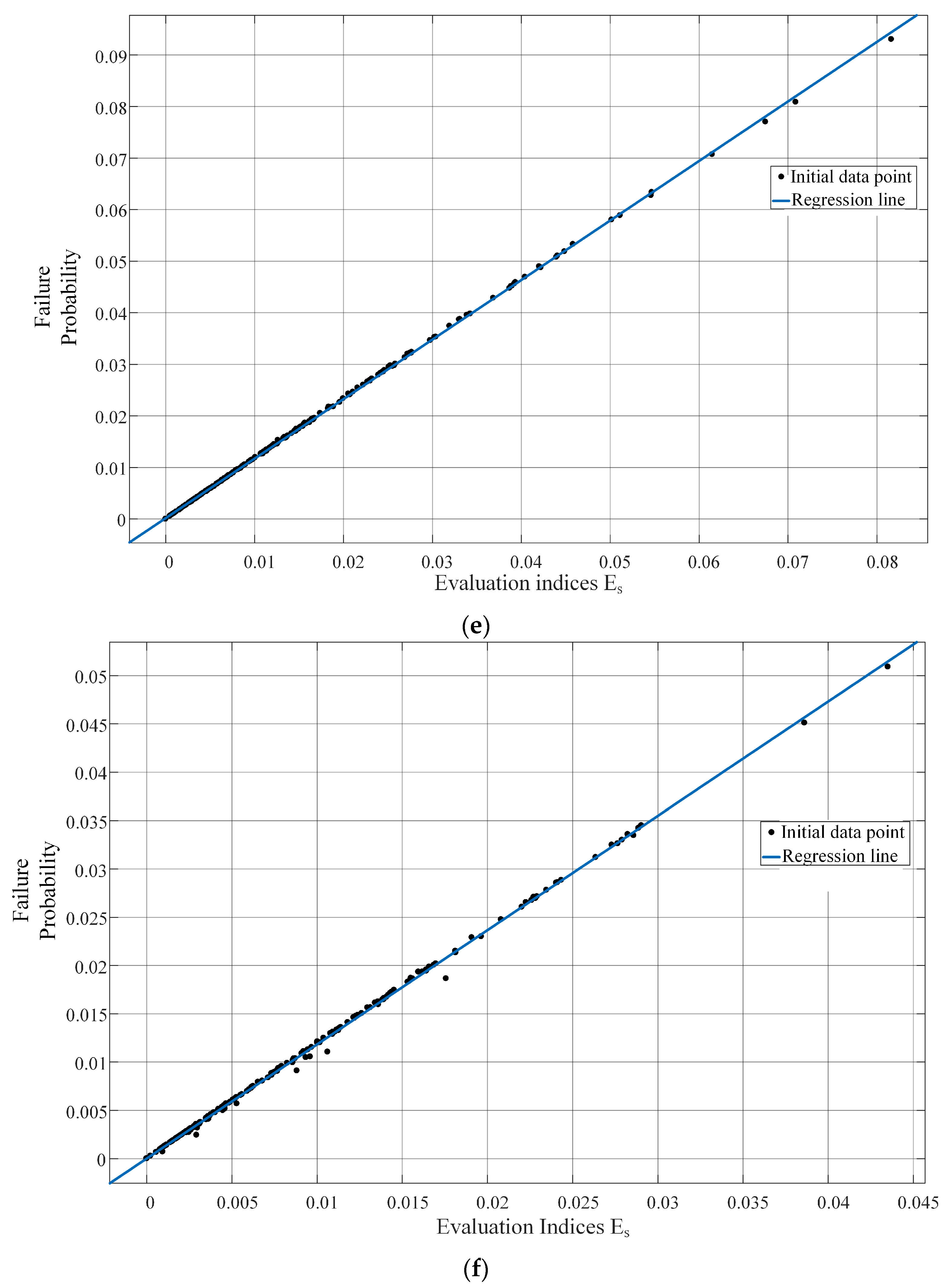 Electronics 13 02119 g010c