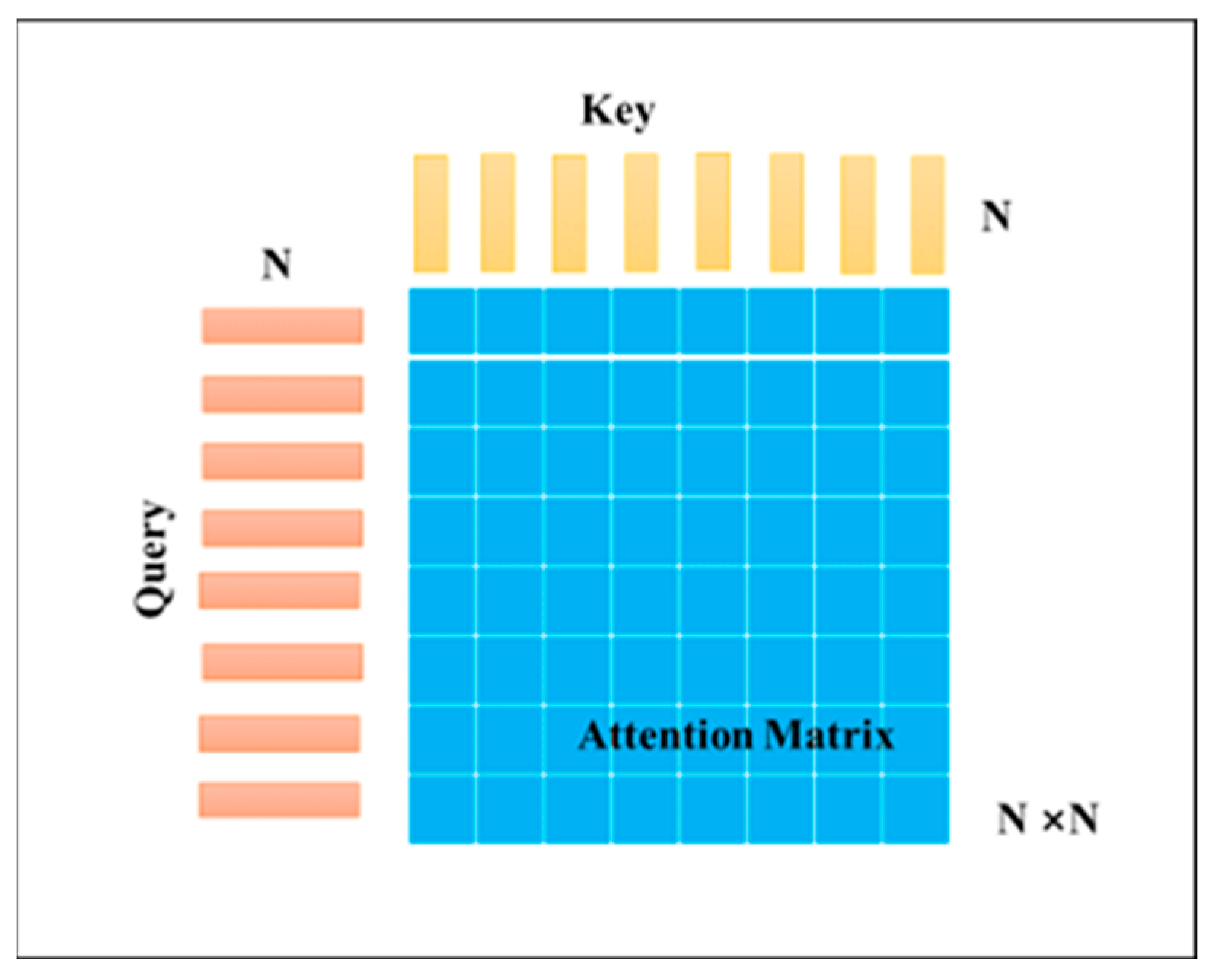 Electronics 13 02120 g004