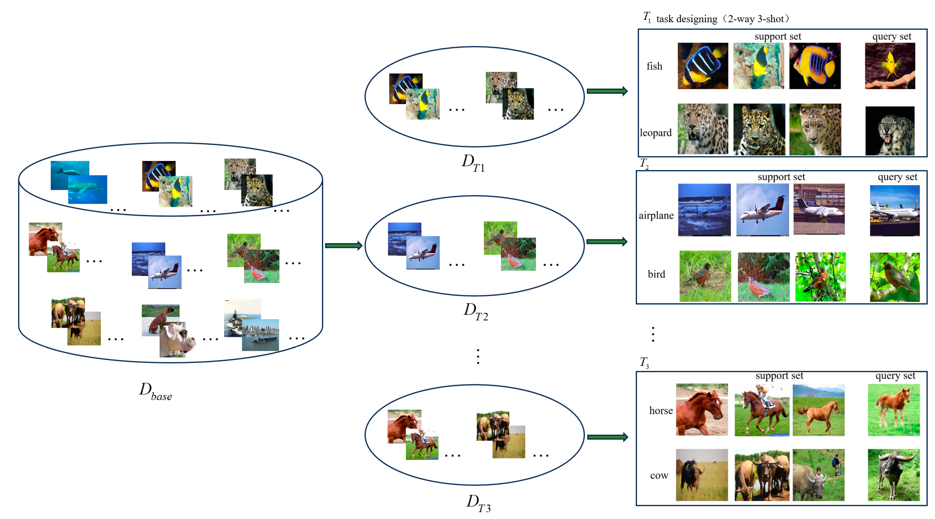 Electronics 13 02121 g001