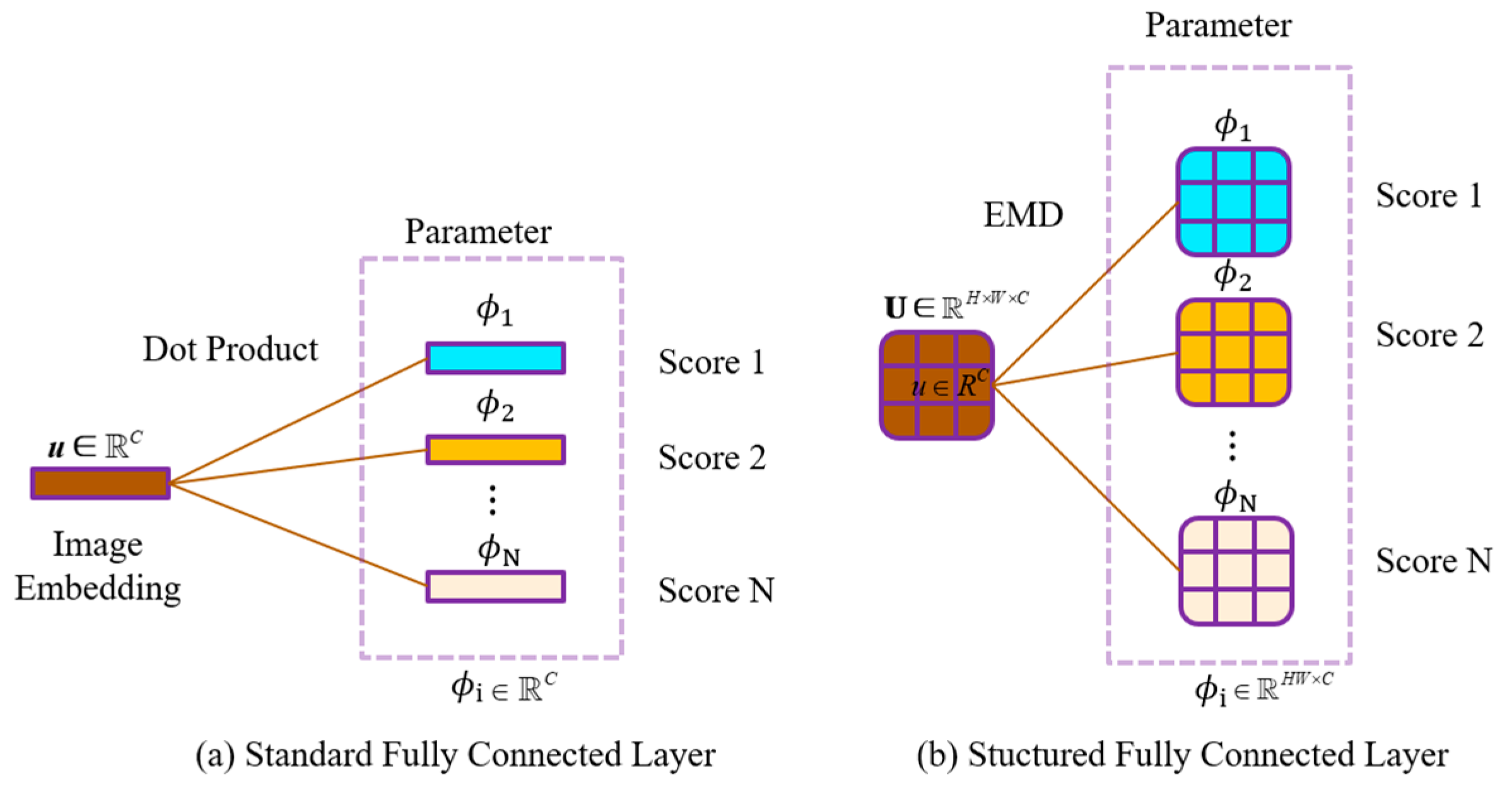 Electronics 13 02121 g008