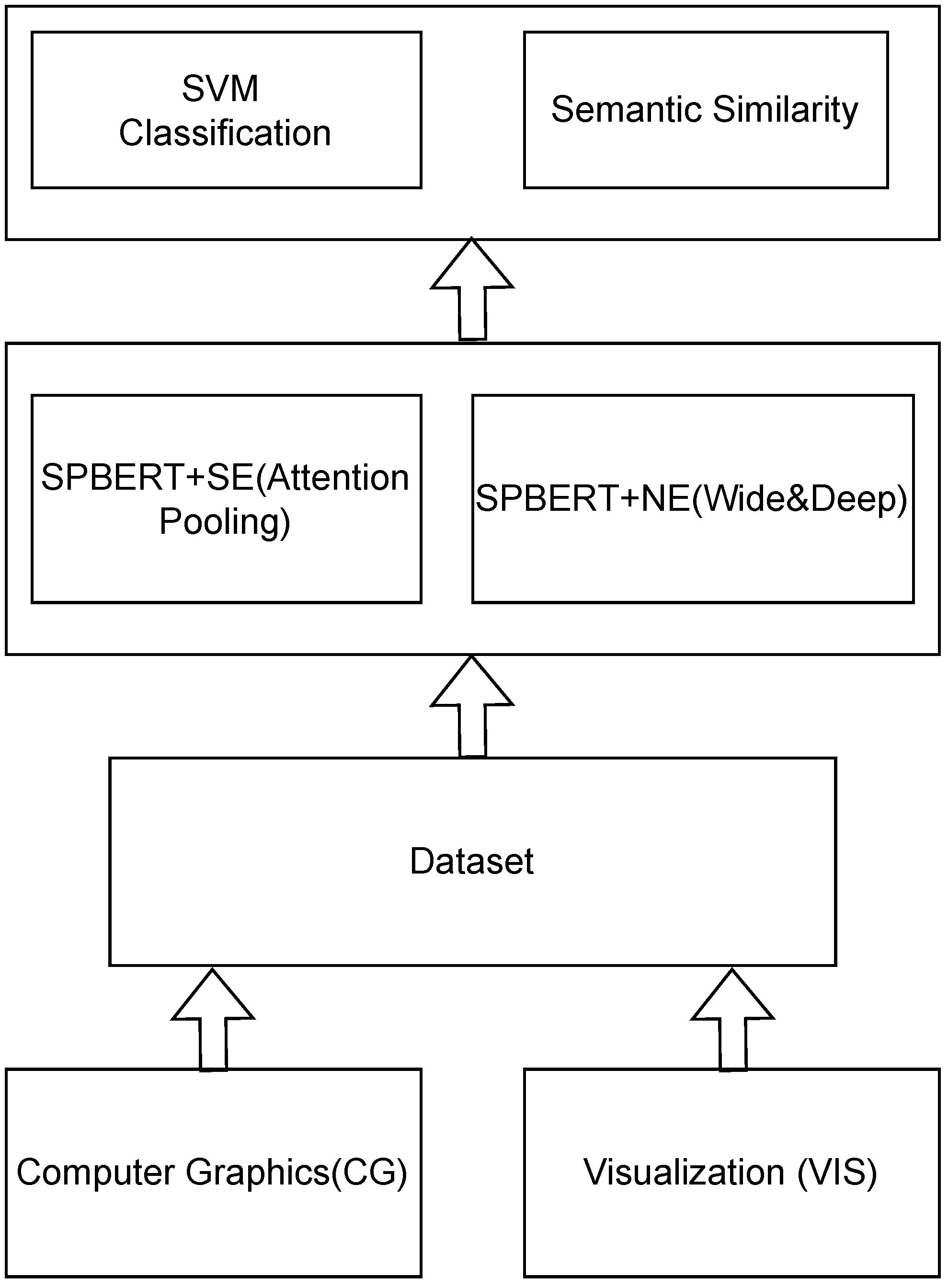 Electronics 13 02123 g001