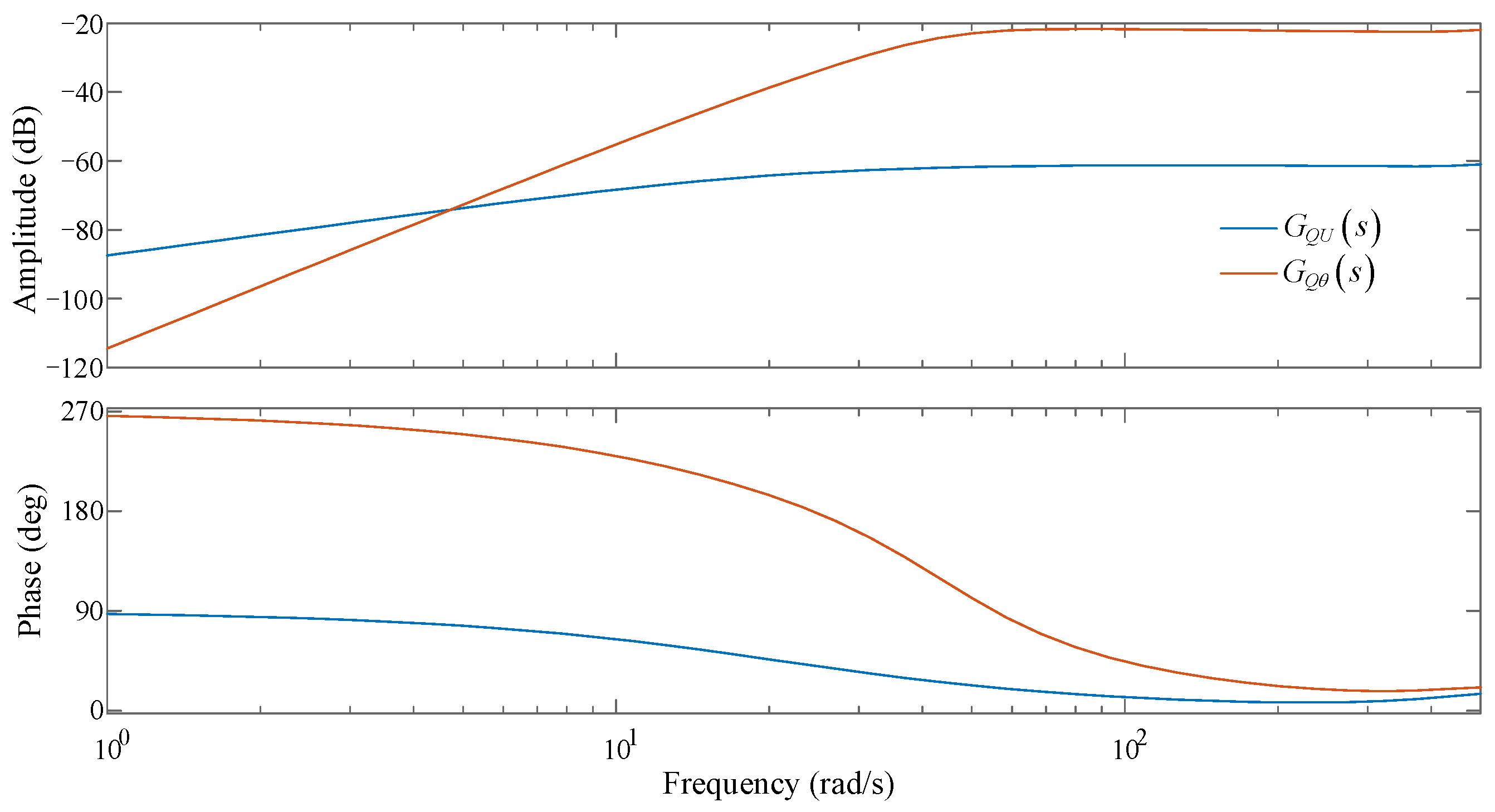 Electronics 13 02124 g014